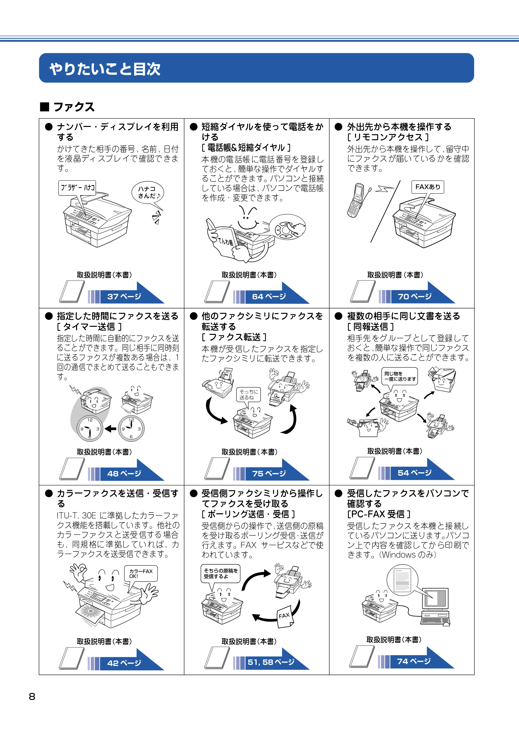 ブラザー MFC-5840CN 取扱説明書（本体） — やりたいこと目次 — 原本ページ — 9ページ