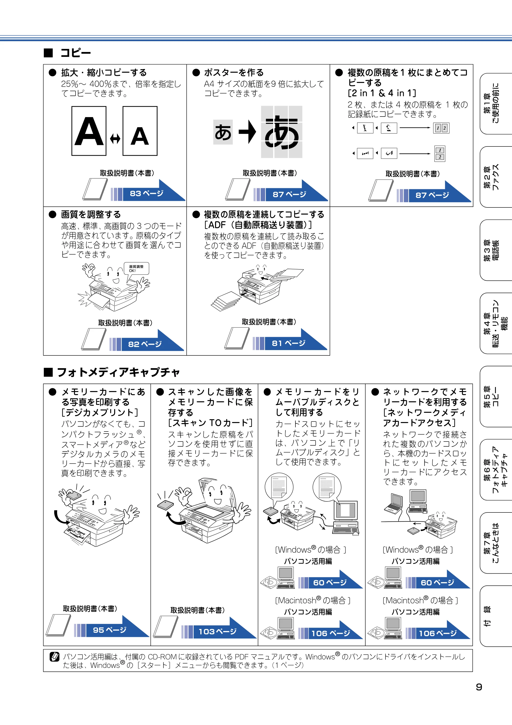 ブラザー MFC-5840CN 取扱説明書（本体） — 原本ページ — 10ページ