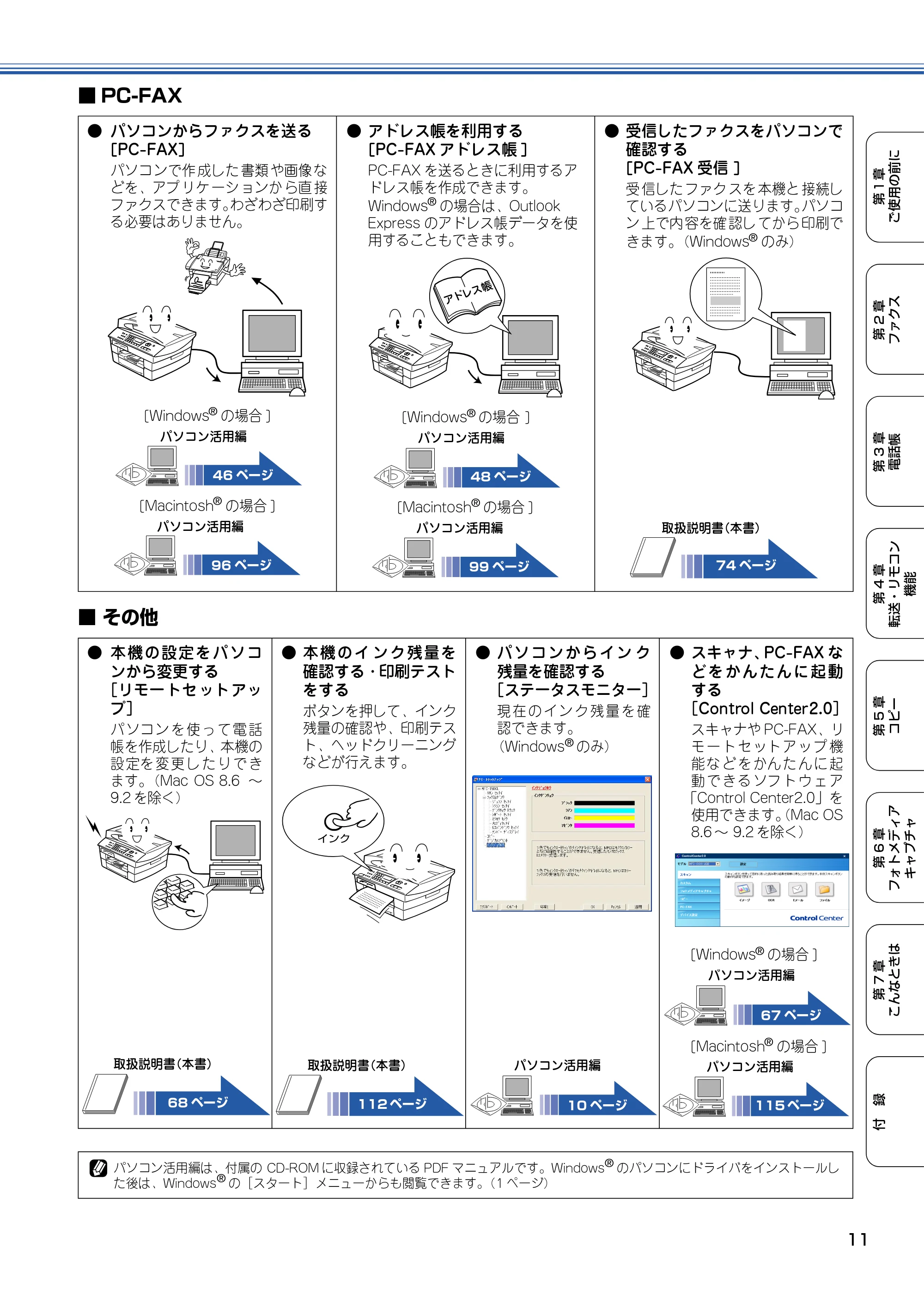 ブラザー MFC-5840CN 取扱説明書（本体） — 原本ページ — 12ページ