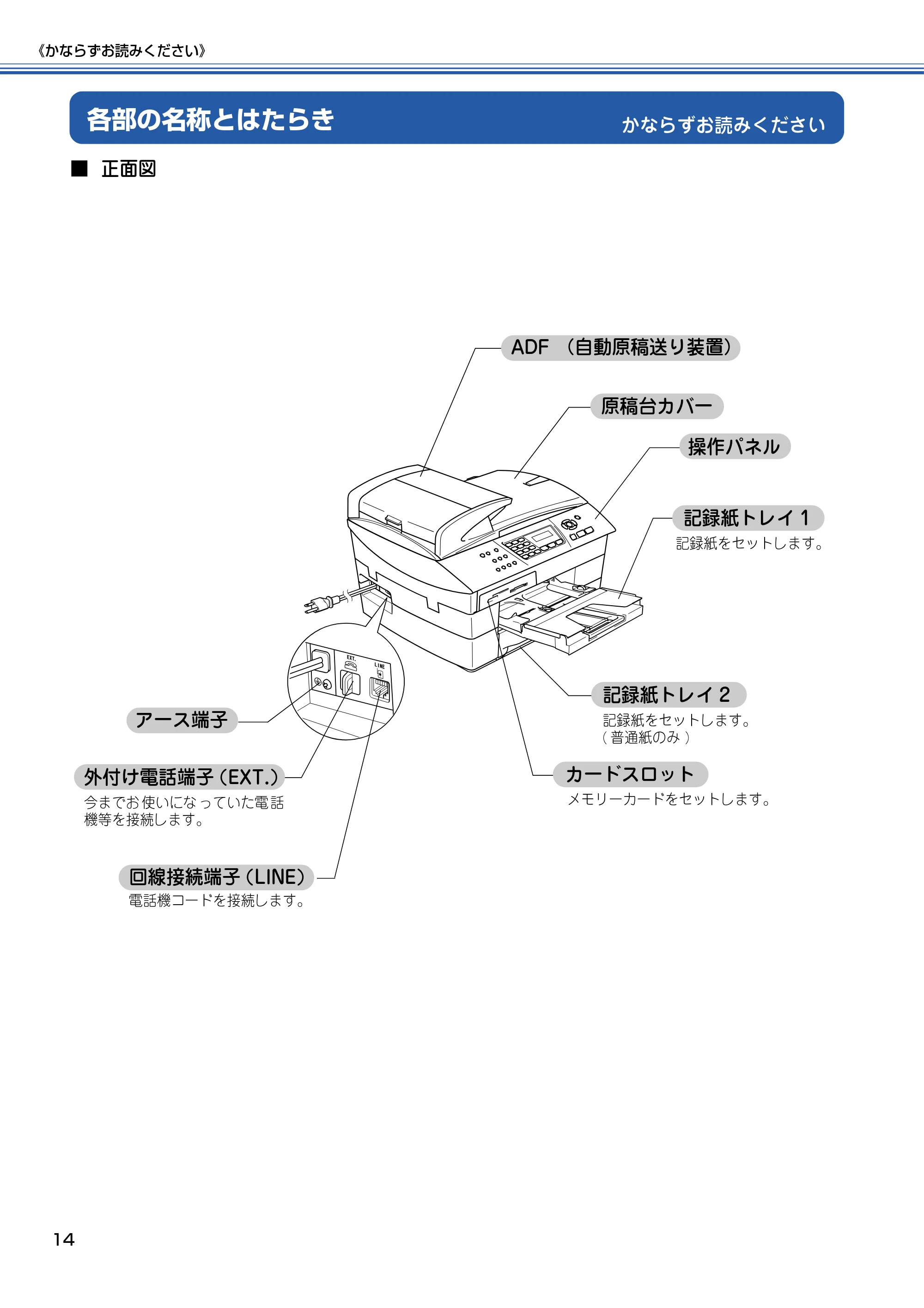 ブラザー MFC-5840CN 取扱説明書（本体） — かならずお読みください — 原本ページ — 15ページ