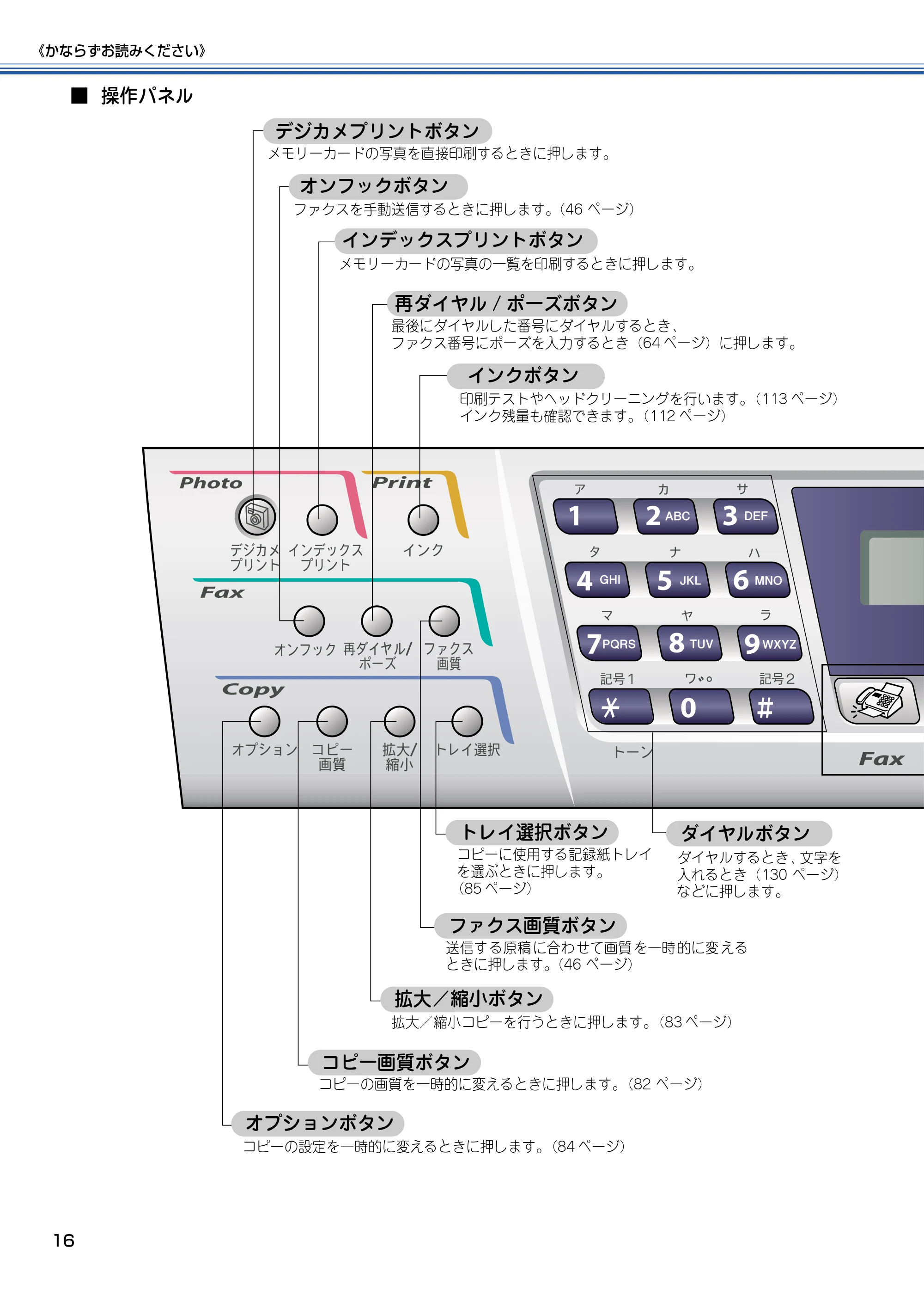 ブラザー MFC-5840CN 取扱説明書（本体） — 原本ページ — 17ページ