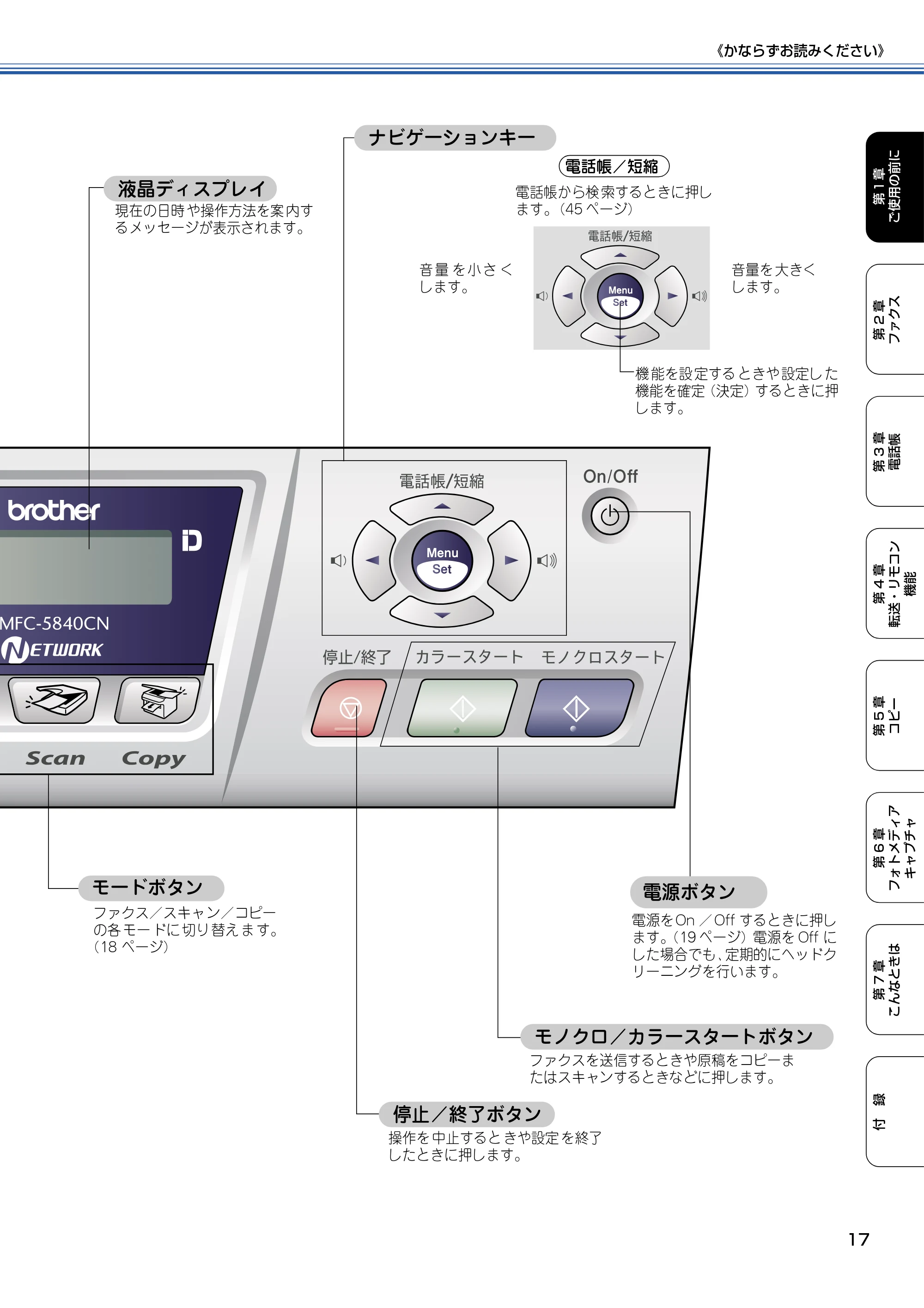 ブラザー MFC-5840CN 取扱説明書（本体） — 原本ページ — 18ページ