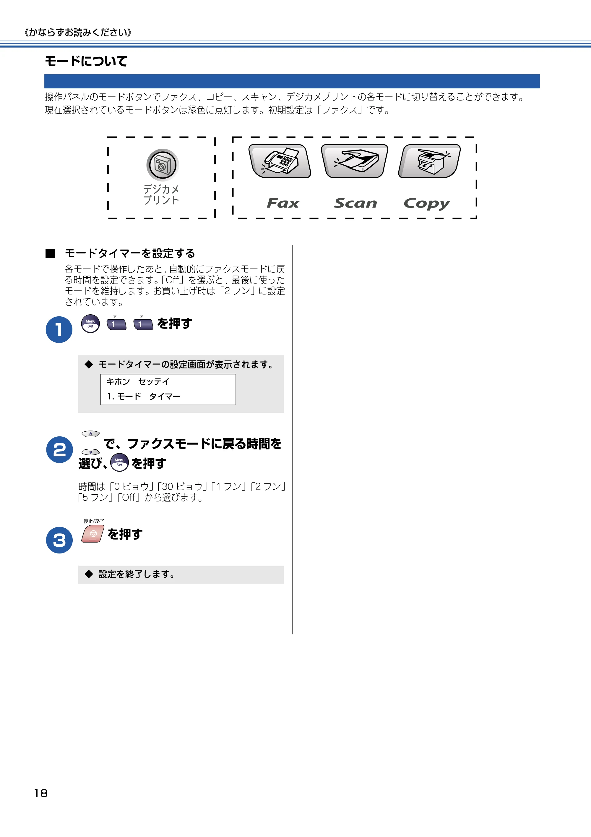 ブラザー MFC-5840CN 取扱説明書（本体） — モードについて — 原本ページ — 19ページ