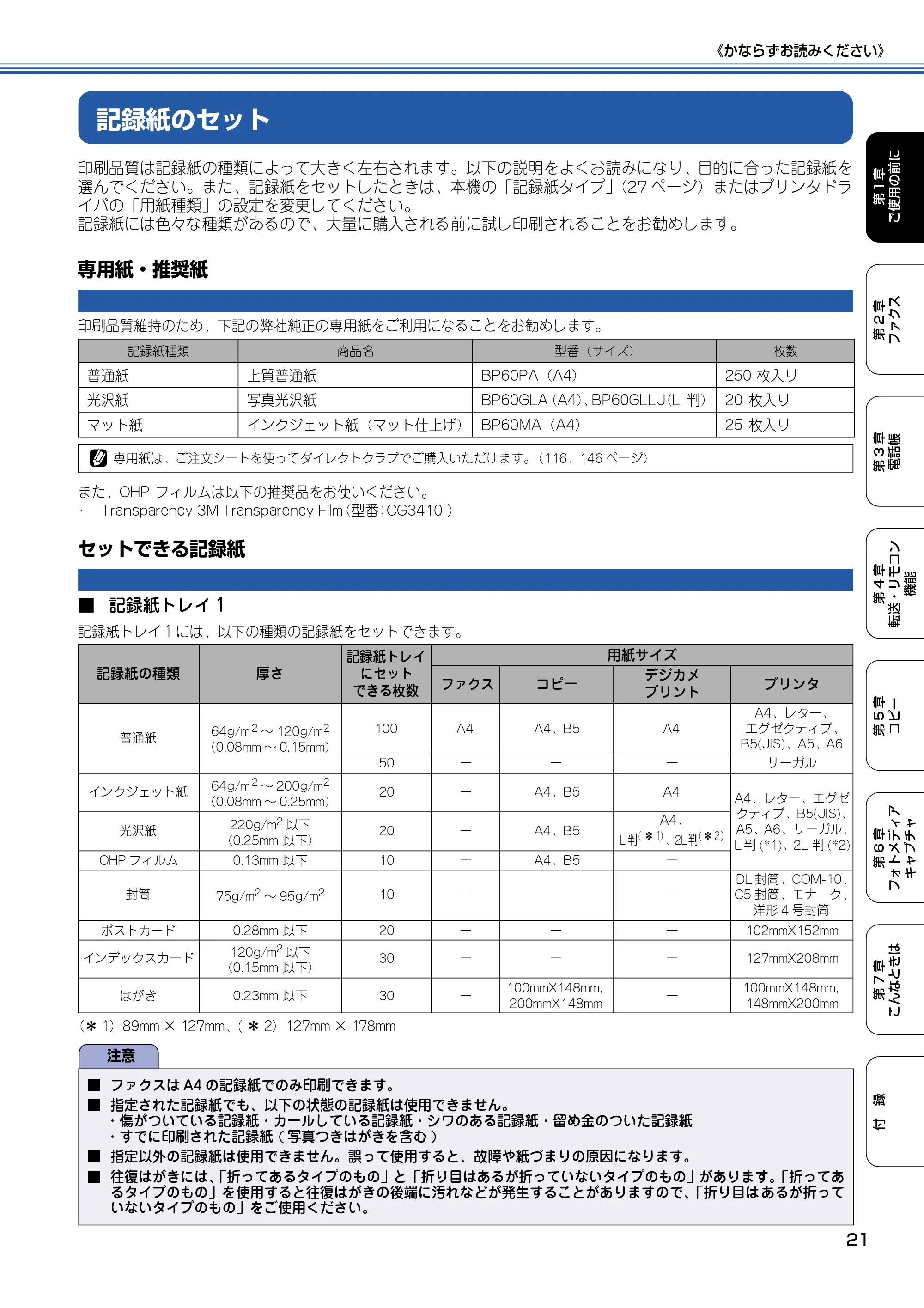 ブラザー MFC-5840CN 取扱説明書（本体） — 記録紙のセット — 原本ページ — 22ページ