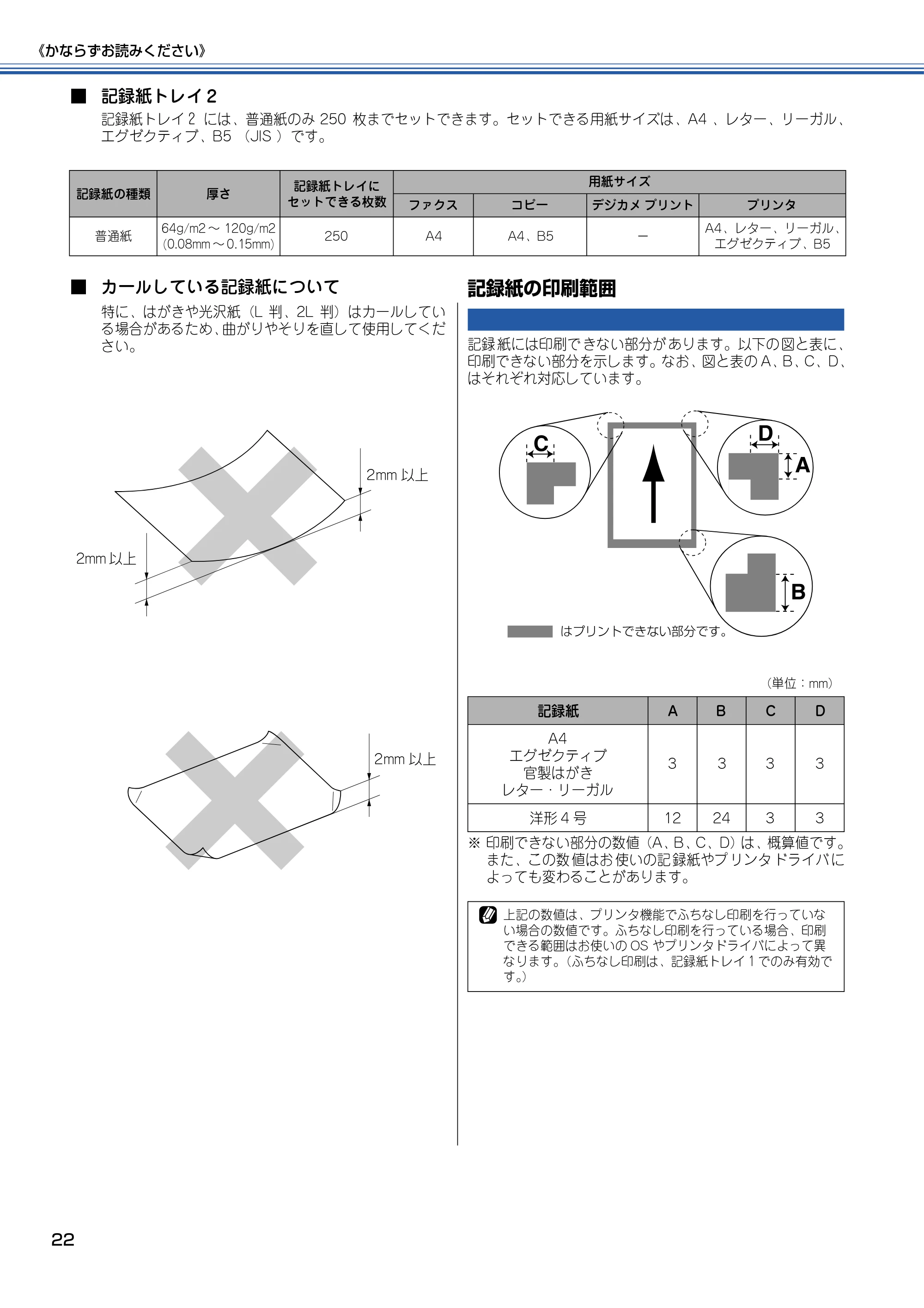 ブラザー MFC-5840CN 取扱説明書（本体） — 記録紙の印刷範囲 — 原本ページ — 23ページ