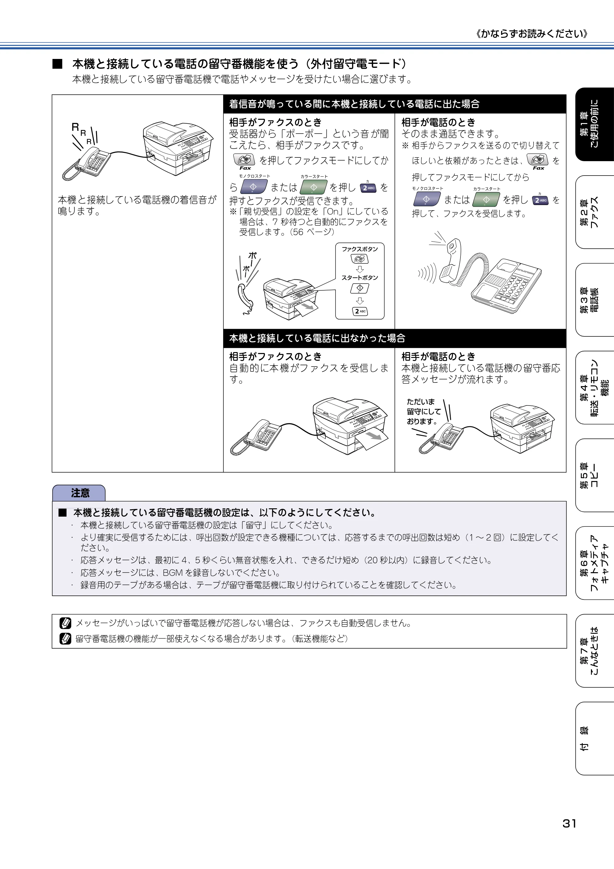ブラザー MFC-5840CN 取扱説明書（本体） — 原本ページ — 32ページ