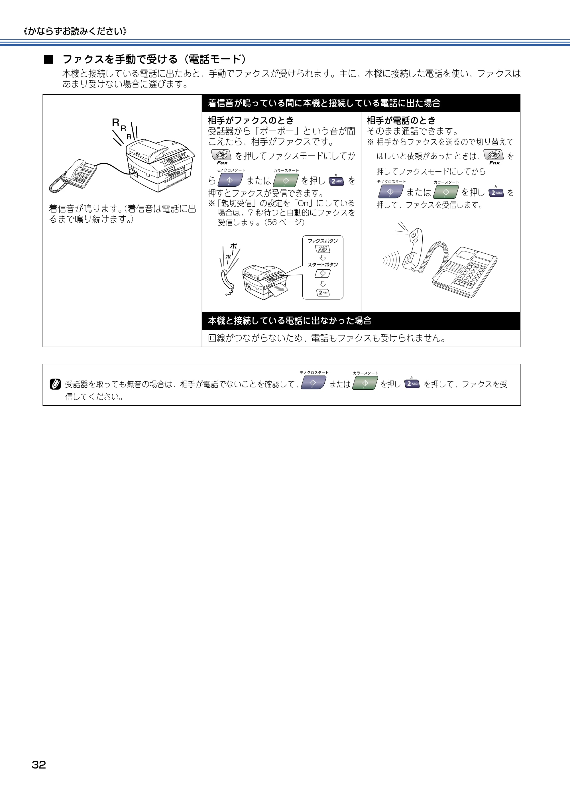ブラザー MFC-5840CN 取扱説明書（本体） — 原本ページ — 33ページ