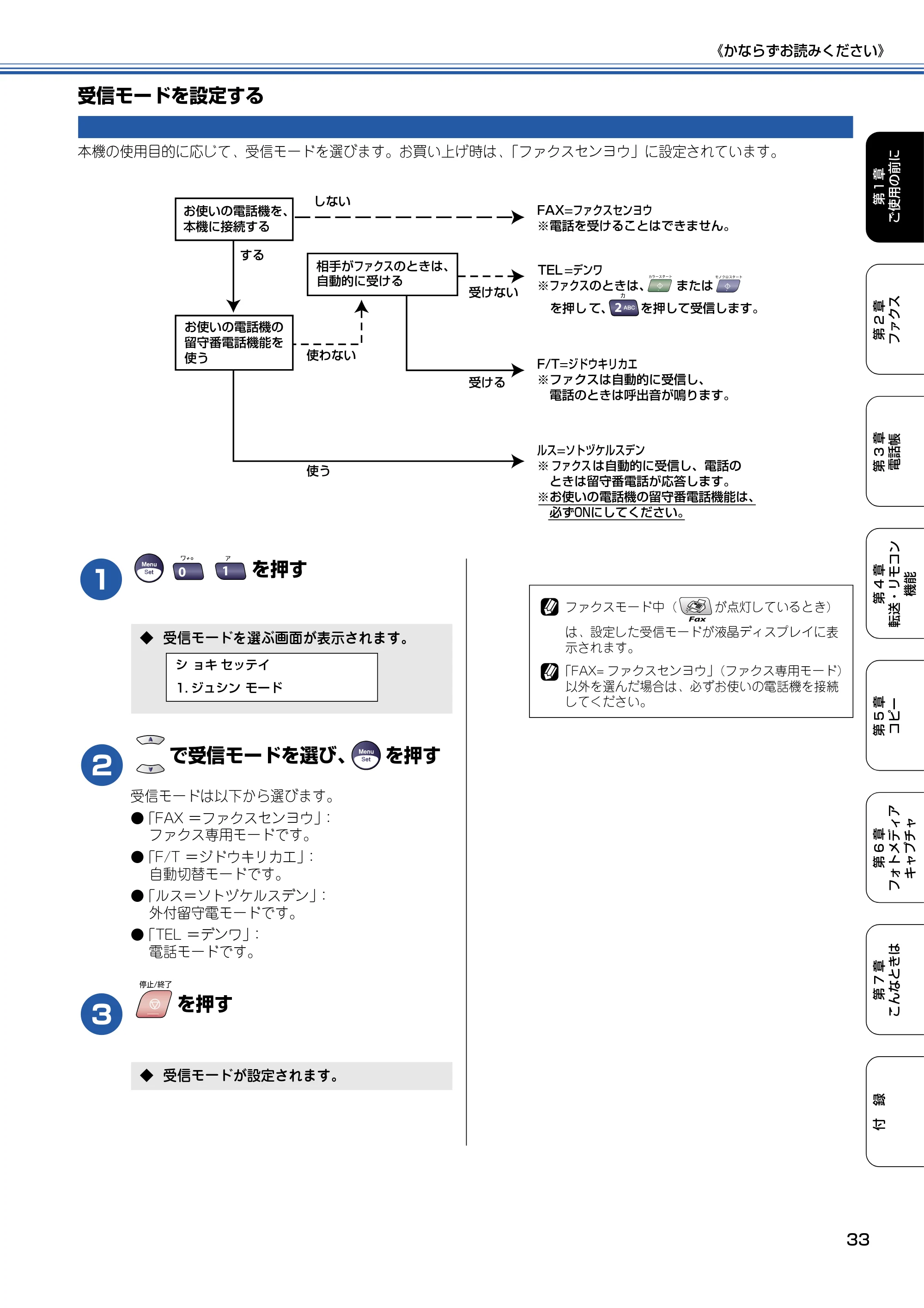 ブラザー MFC-5840CN 取扱説明書（本体） — 受信モードを設定する — 原本ページ — 34ページ
