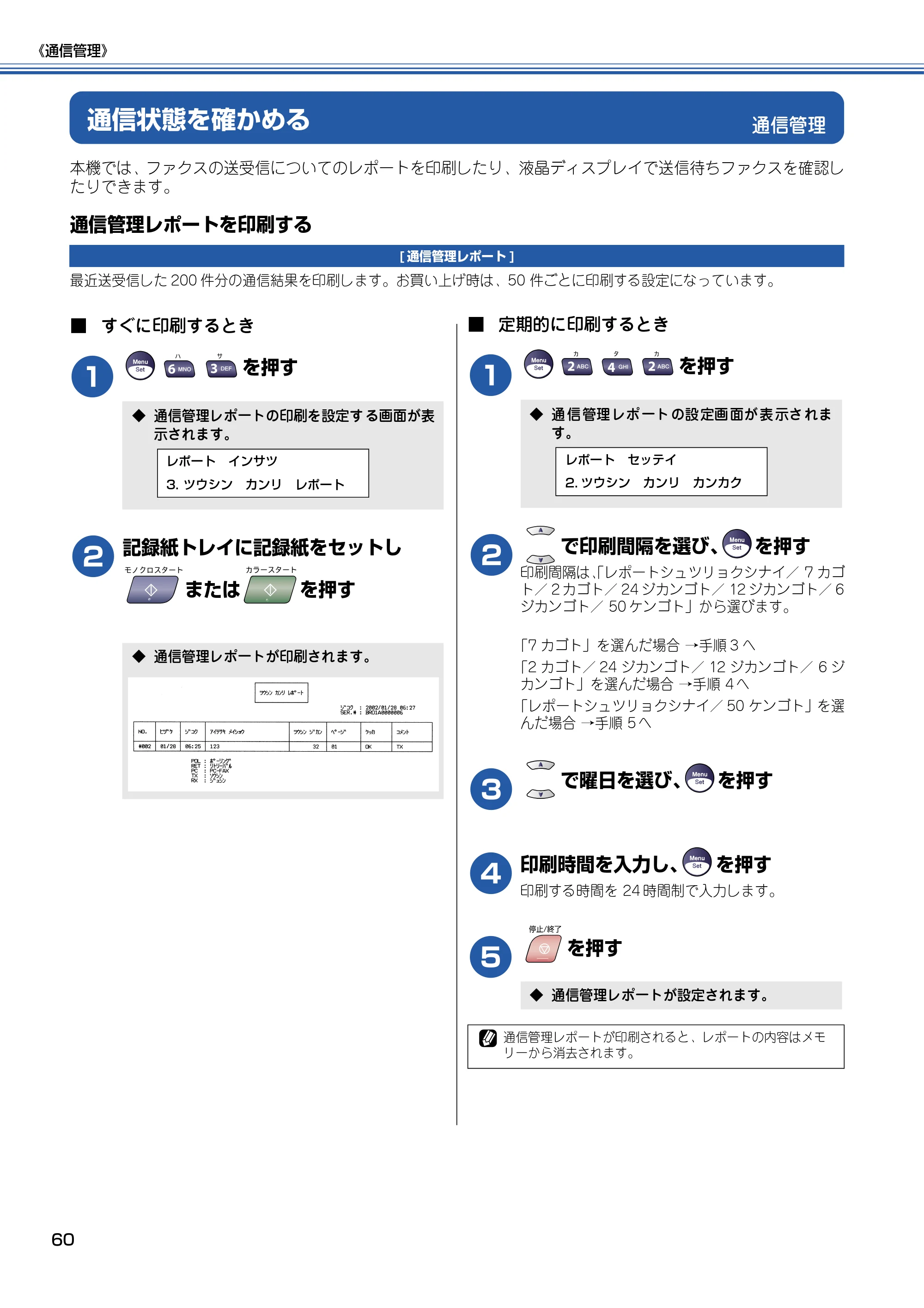 ブラザー MFC-5840CN 取扱説明書（本体） — 通信管理 — 原本ページ — 61ページ