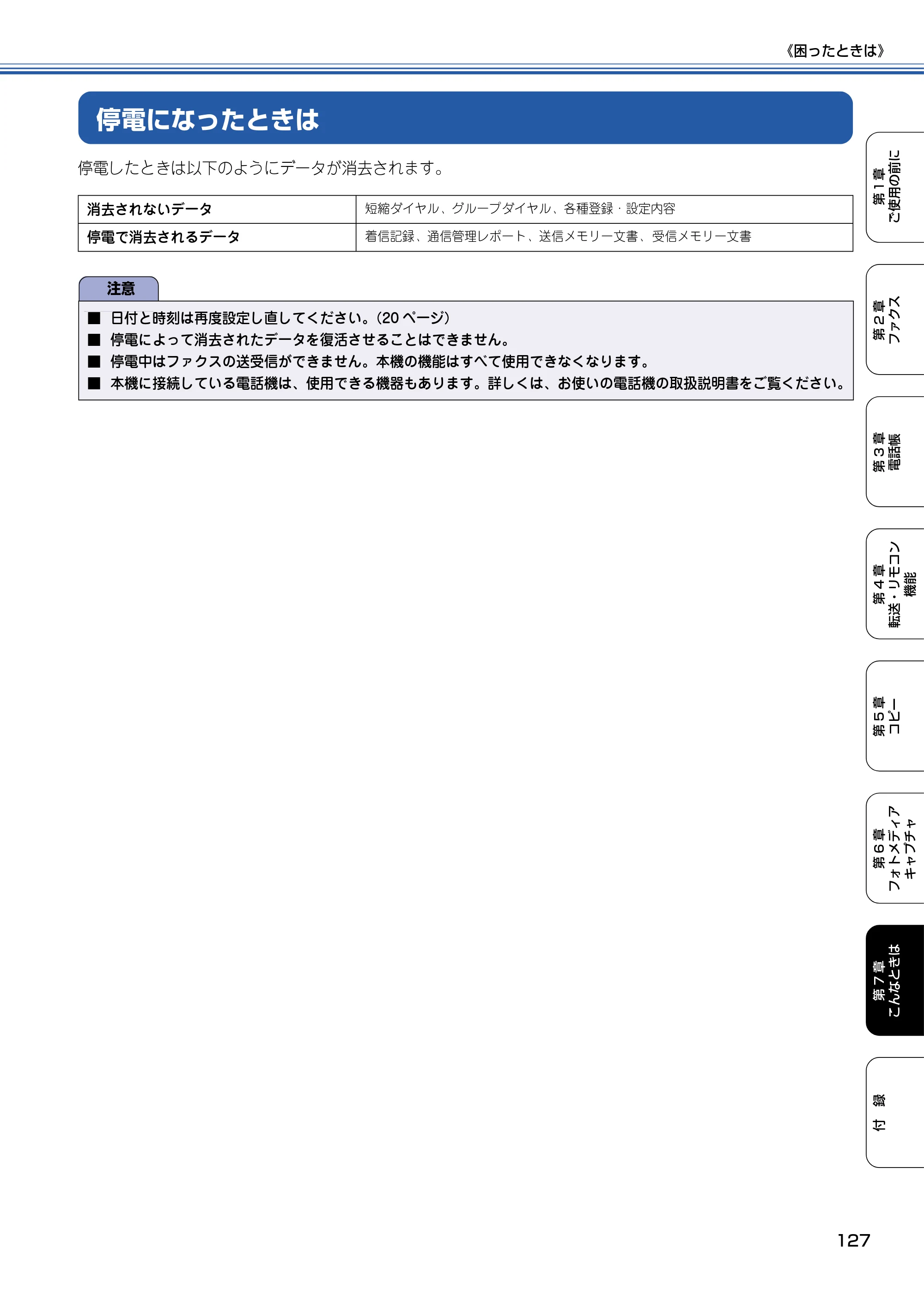 ブラザー MFC-5840CN 取扱説明書（本体） — 停電になったときは — 原本ページ — 128ページ