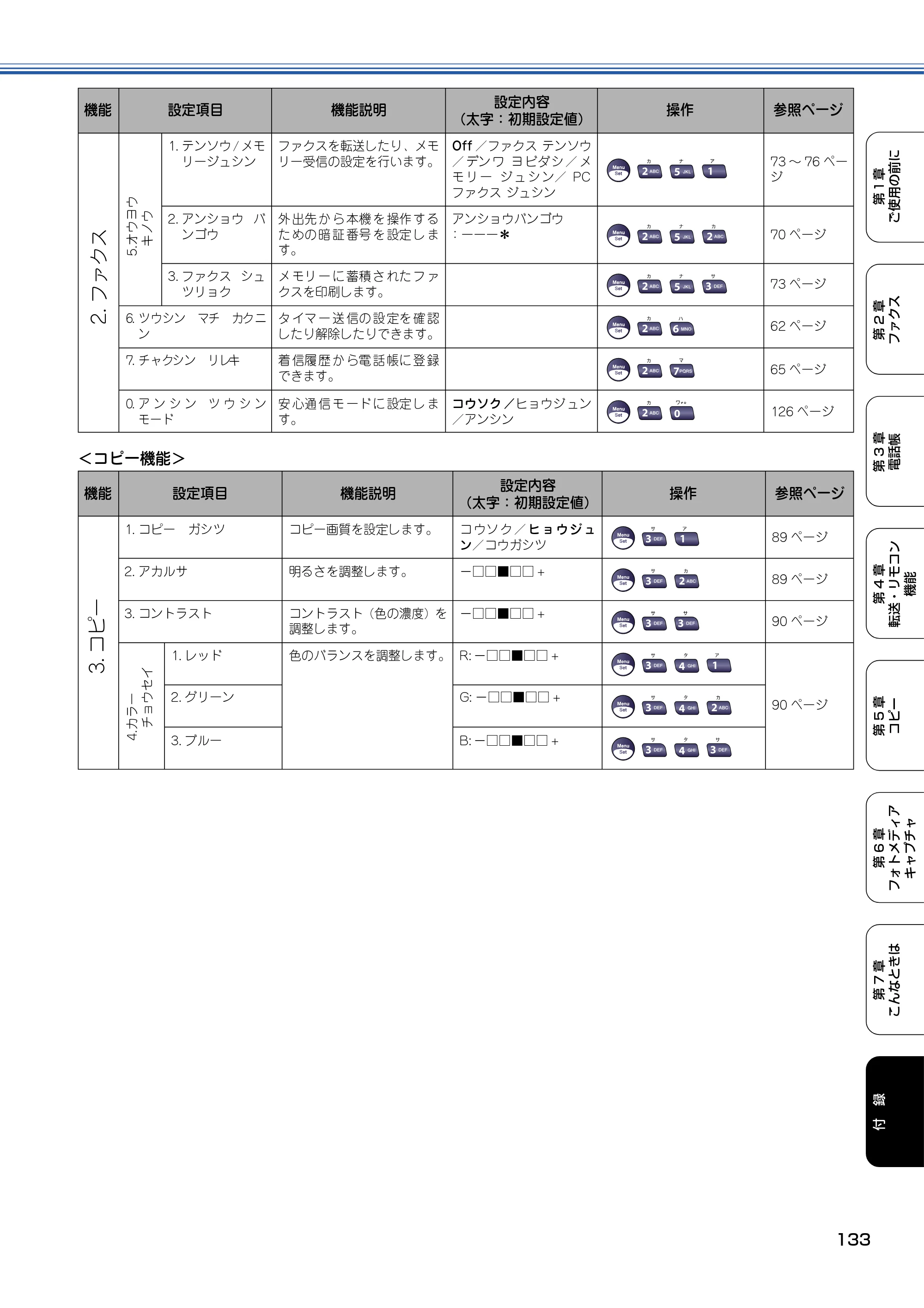 ブラザー MFC-5840CN 取扱説明書（本体） — 原本ページ — 134ページ