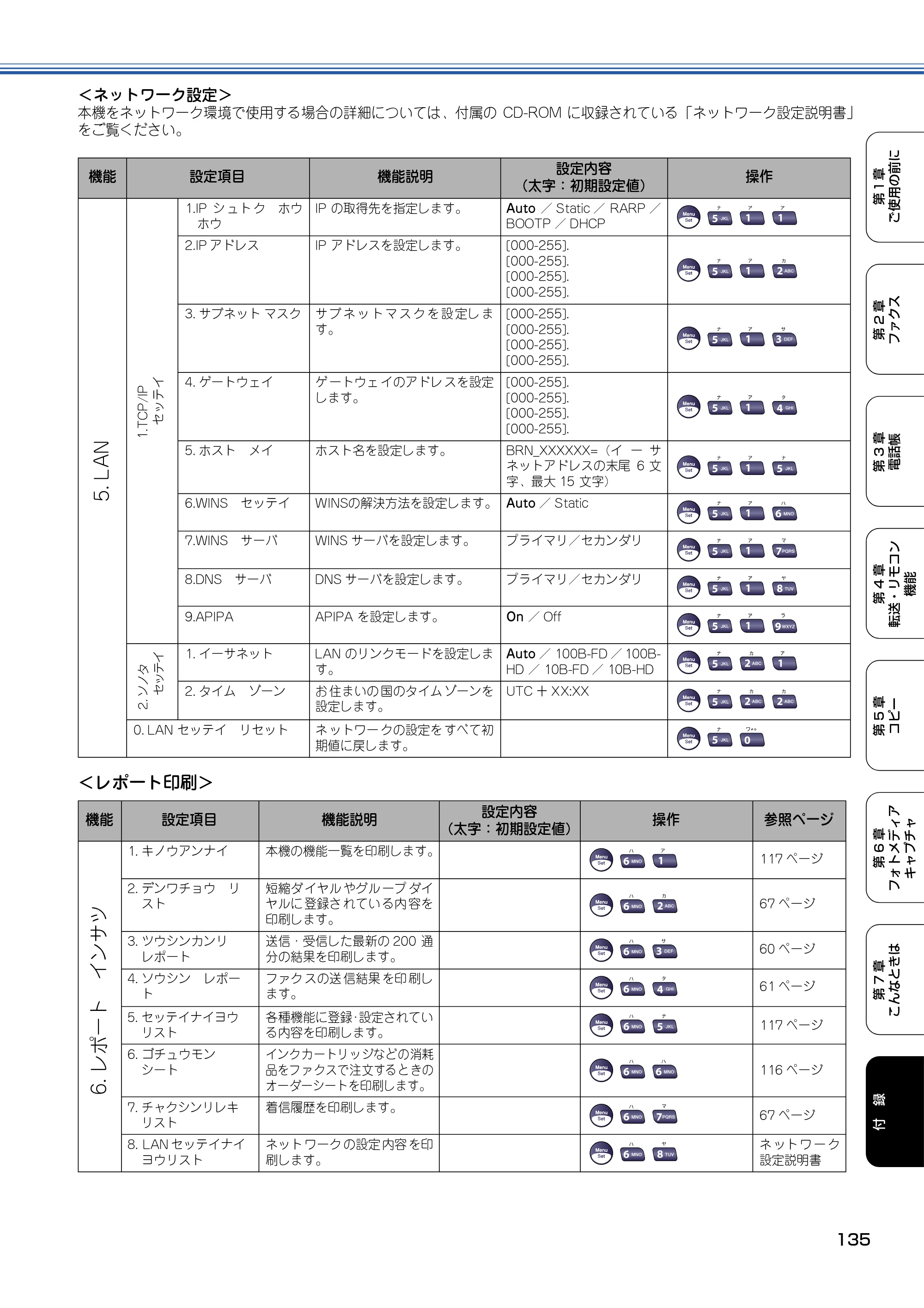 ブラザー MFC-5840CN 取扱説明書（本体） — 原本ページ — 136ページ