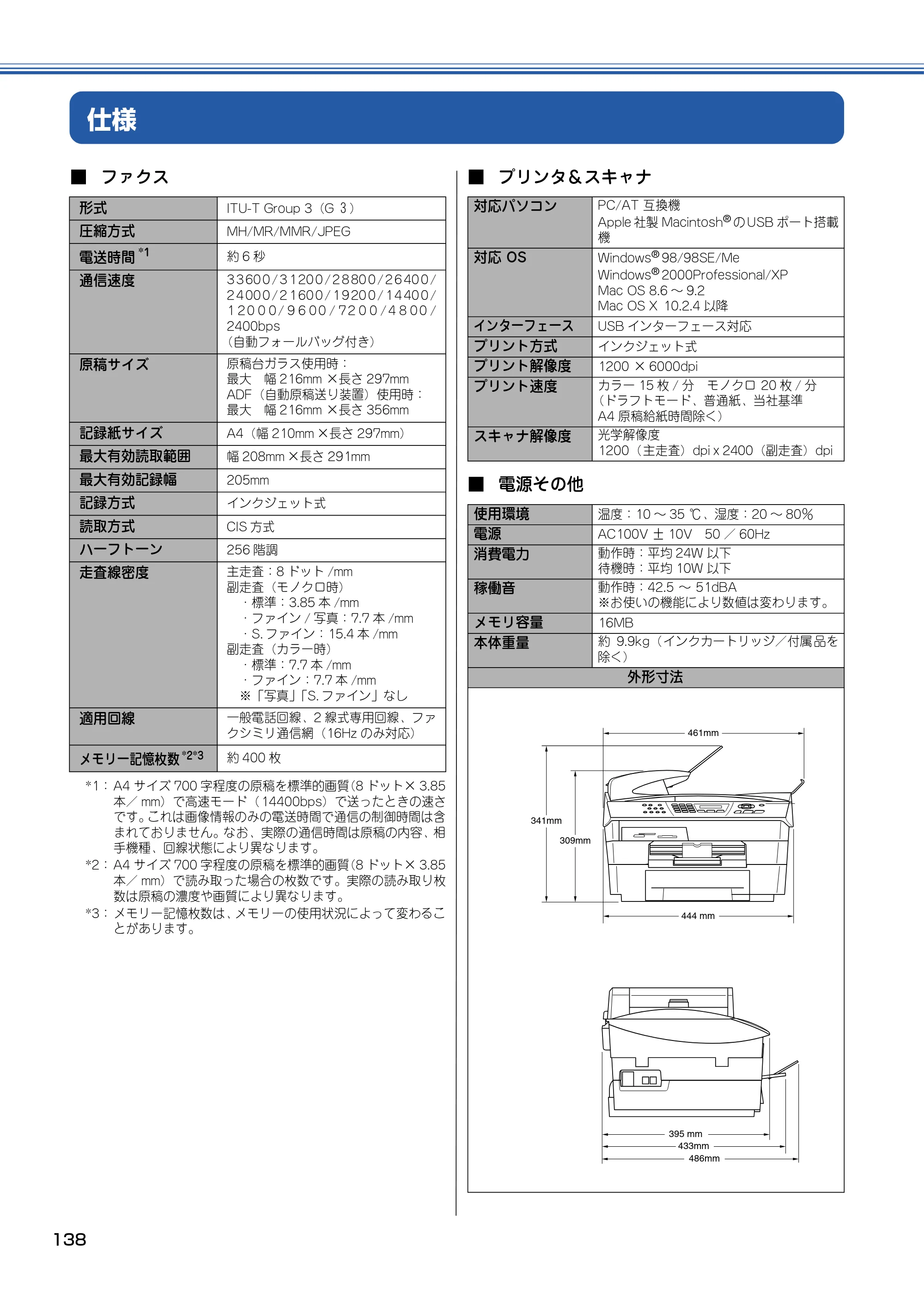 ブラザー MFC-5840CN 取扱説明書（本体） — 仕様 — 原本ページ — 139ページ