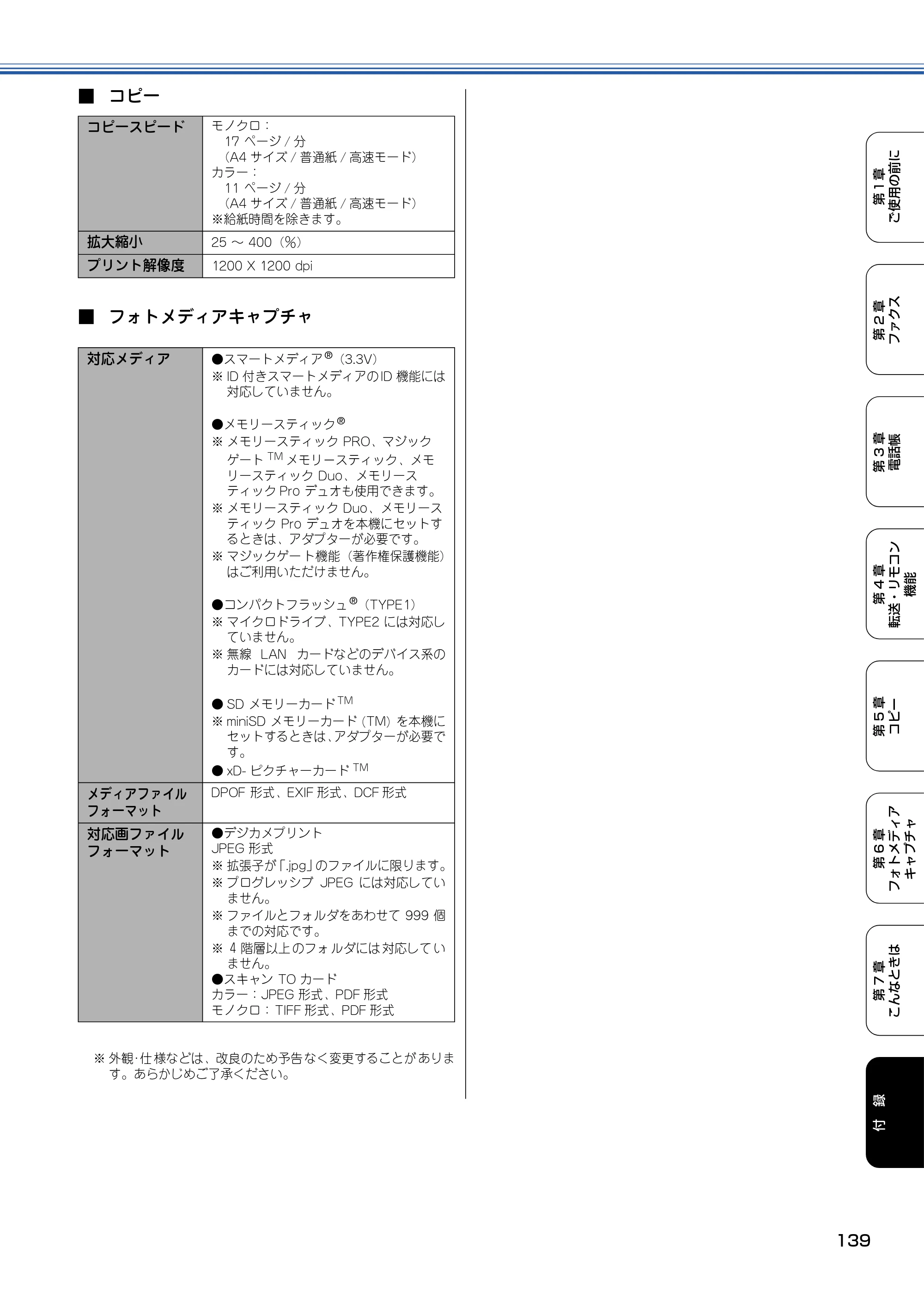 ブラザー MFC-5840CN 取扱説明書（本体） — 原本ページ — 140ページ
