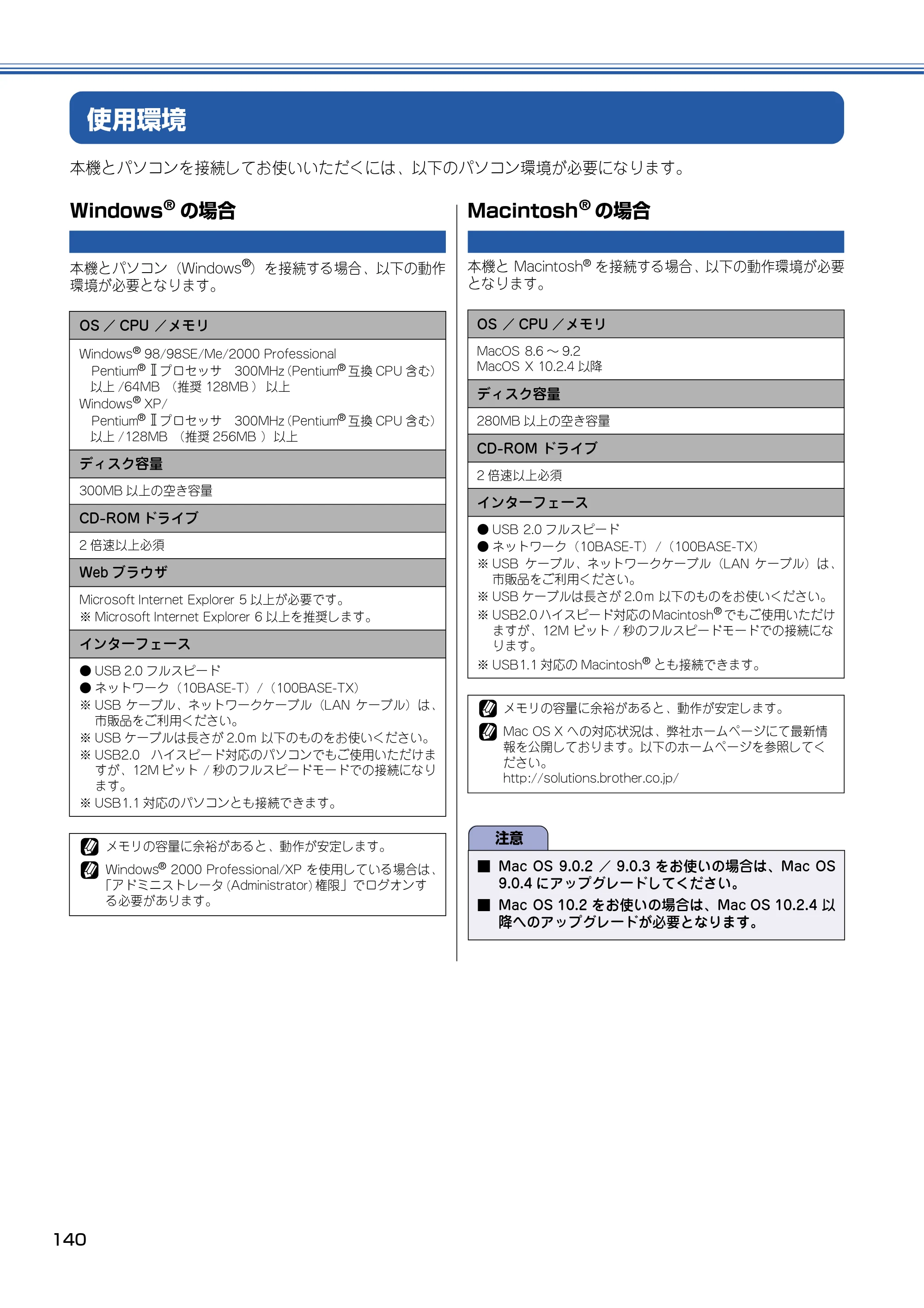 ブラザー MFC-5840CN 取扱説明書（本体） — 使用環境 — 原本ページ — 141ページ