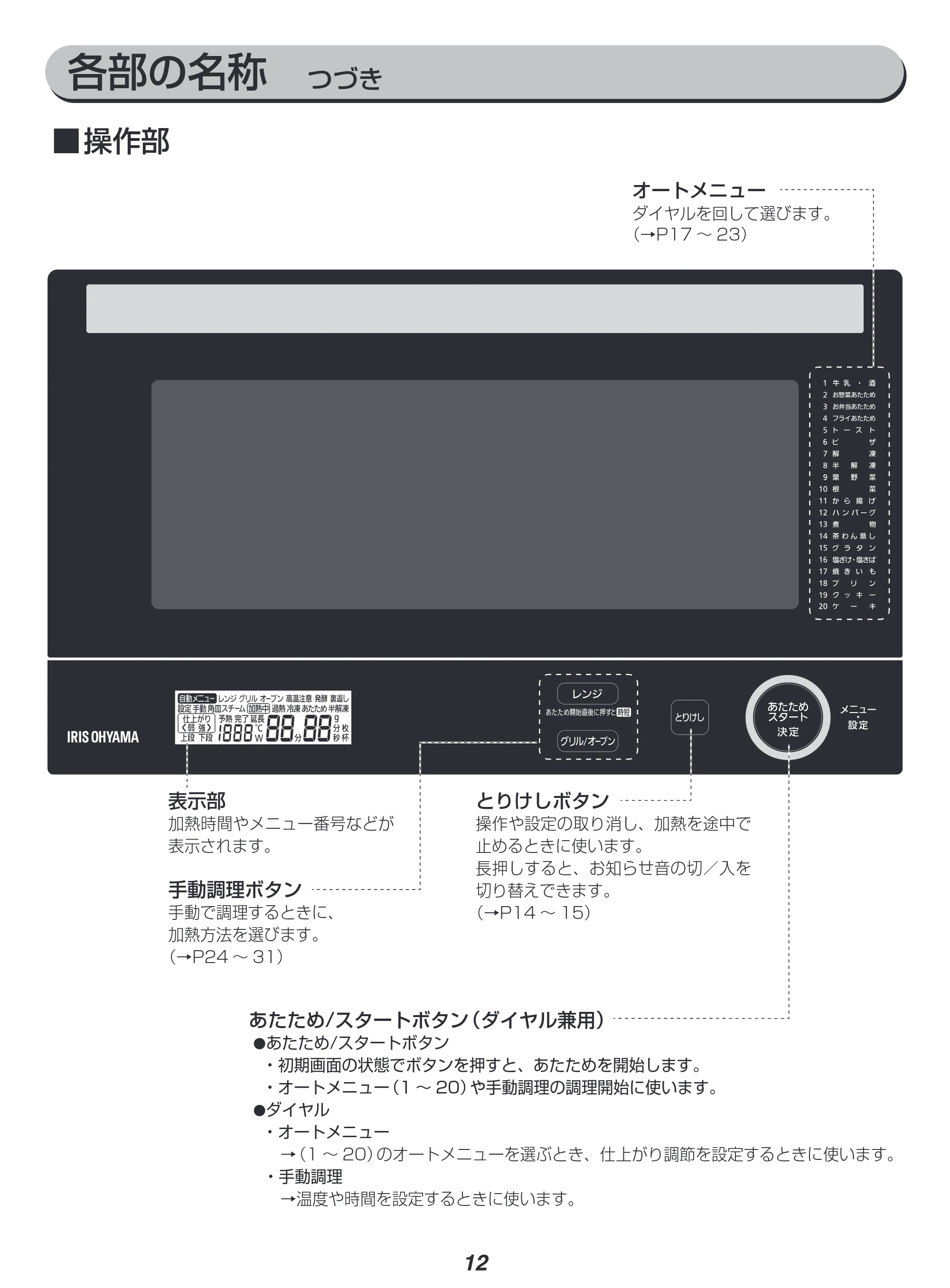 アイリスオーヤマ MO-F1808-HA 取扱説明書 — 原本ページ — 12ページ