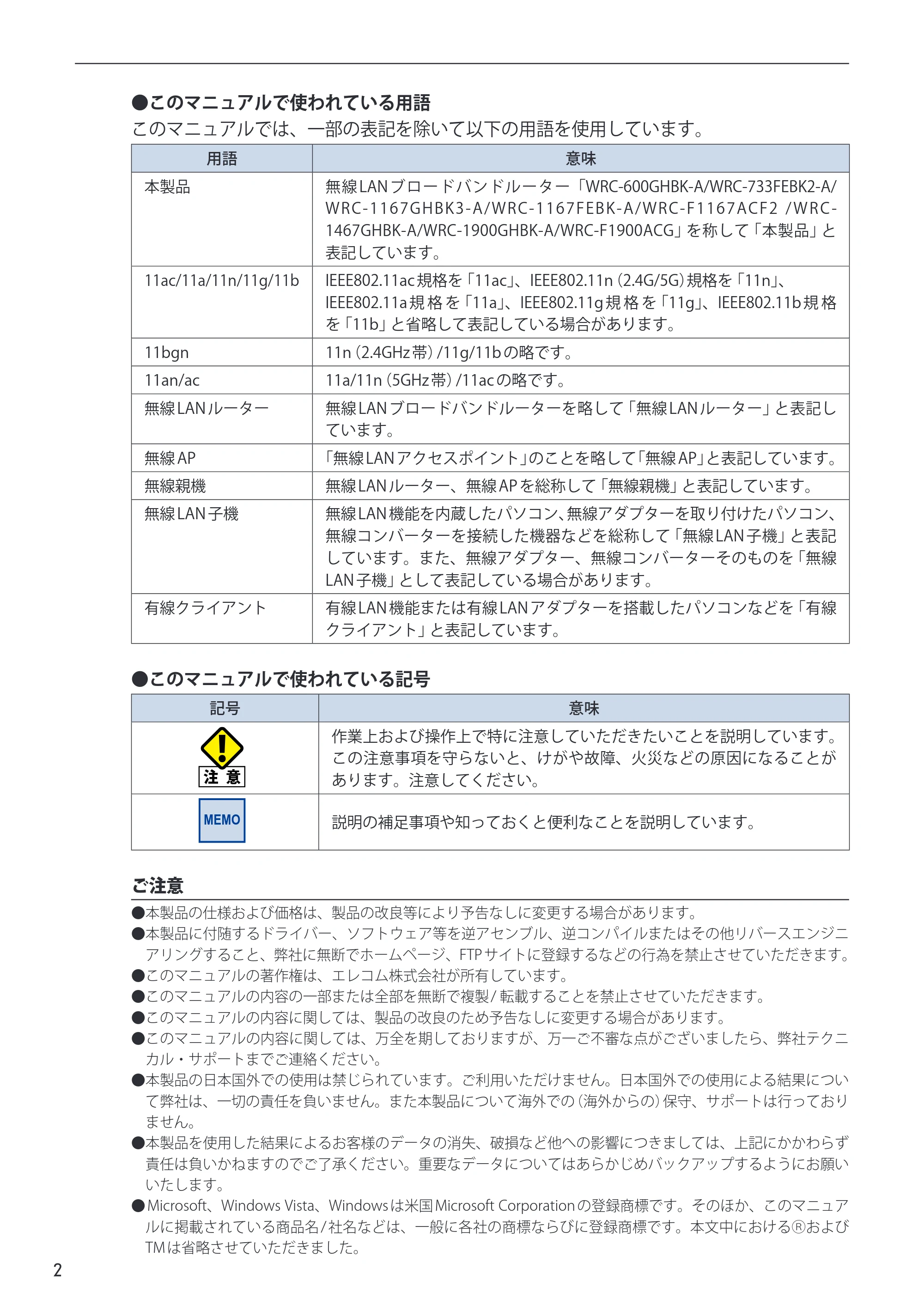 エレコム WRC-600GHBK-A 14.ユーザーズマニュアル — 原本ページ — 2ページ