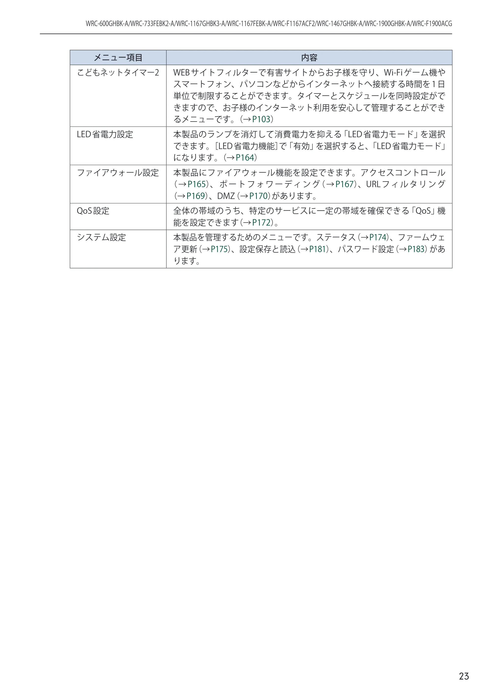 エレコム WRC-600GHBK-A 14.ユーザーズマニュアル — 原本ページ — 23ページ