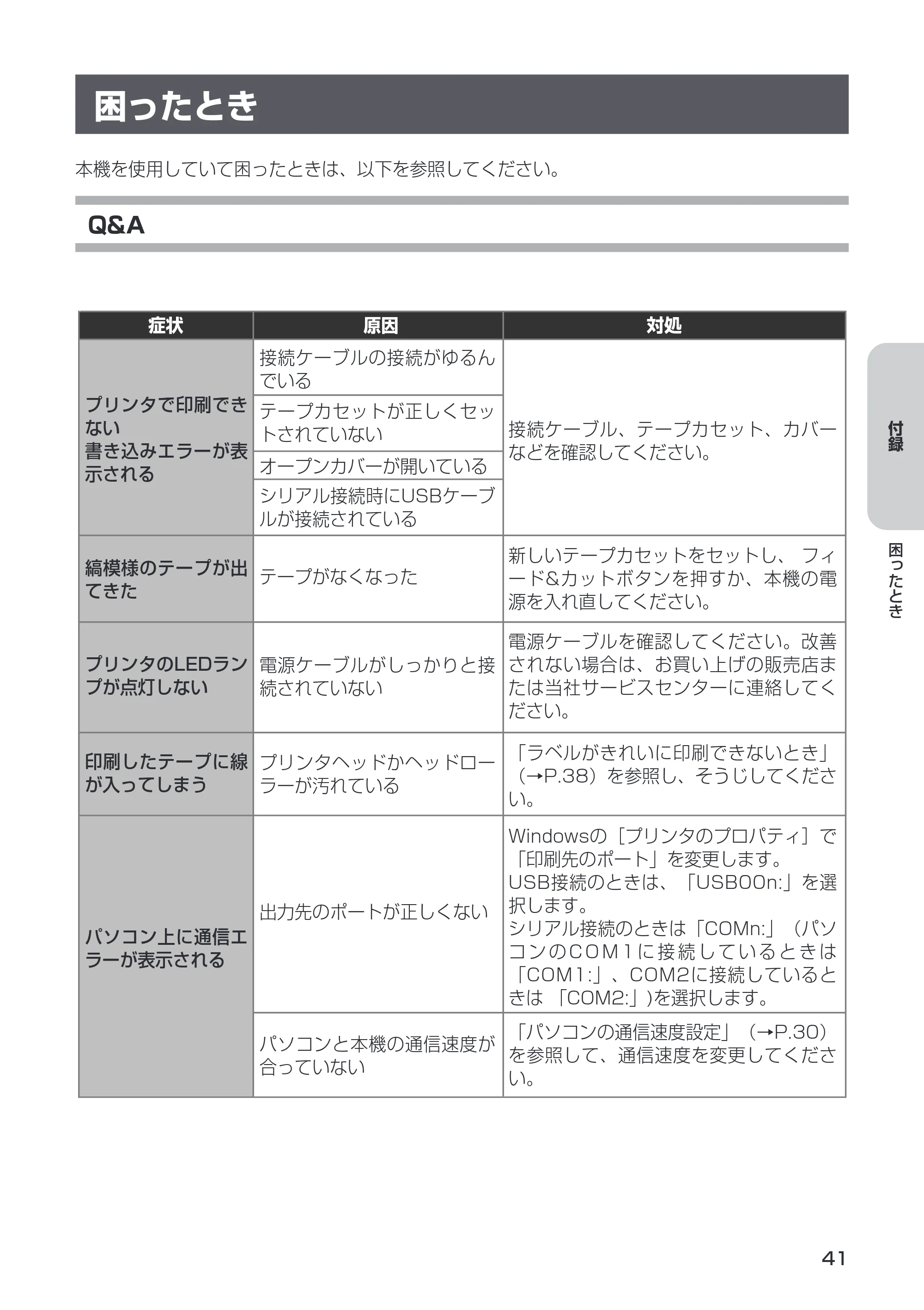 ブラザー PT-9500pc ソフトウェアユーザーズガイド — 製品仕様 — 原本ページ — 43ページ