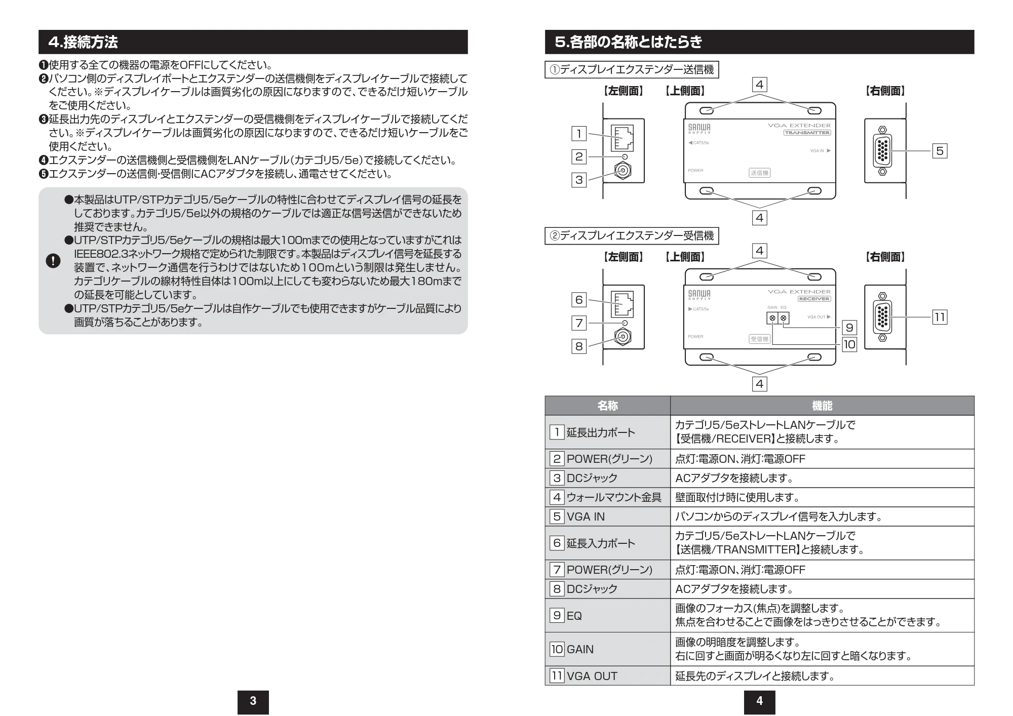 サンワサプライ VGA-EXSET1N 取扱説明書 — 原本ページ — 3ページ