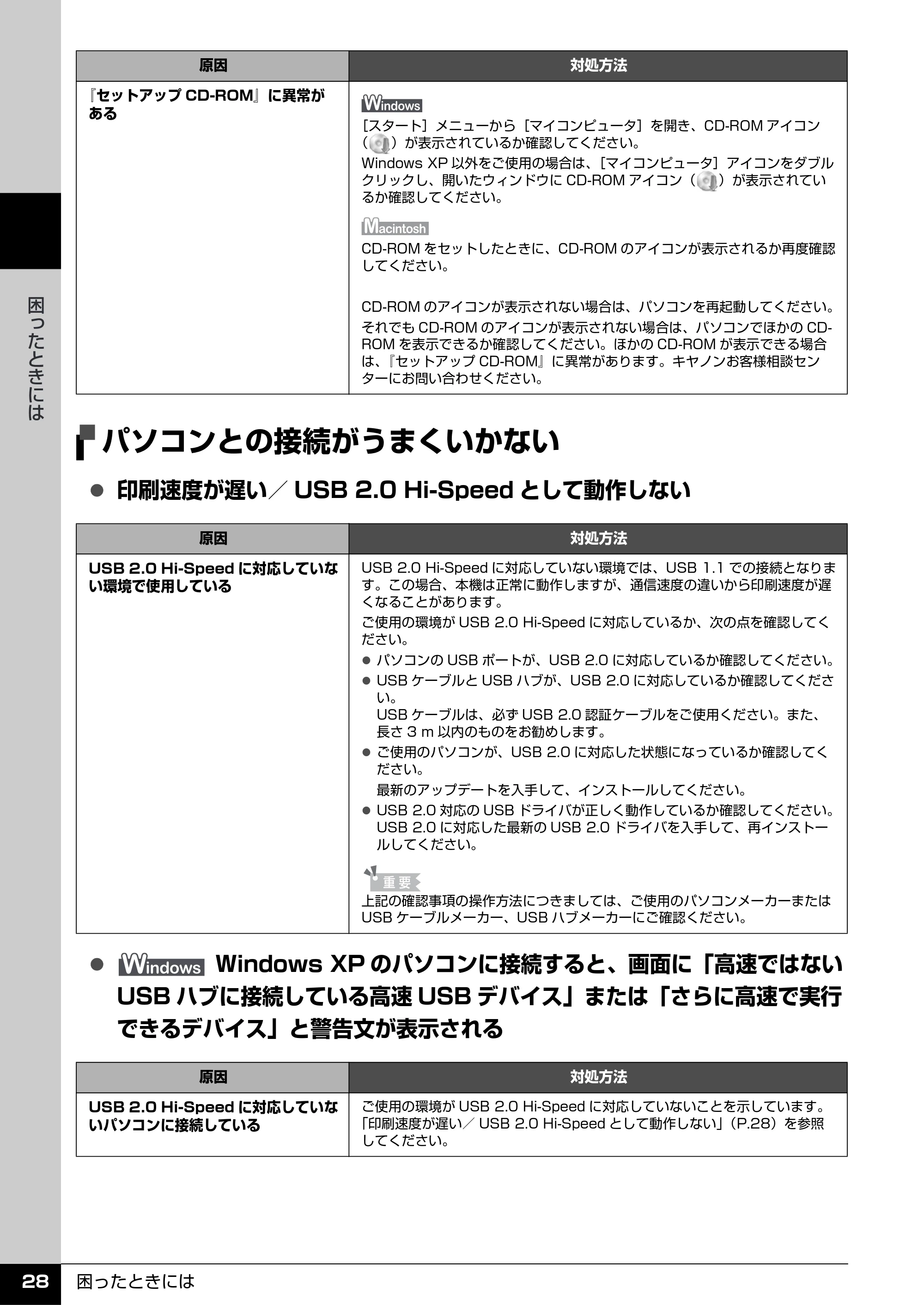 キヤノン PIXUS MP960 操作ガイド(お手入れ編) (PDF形式/6.25Mバイト) — パソコンとの接続がうまくいかない — 原本ページ — 29ページ