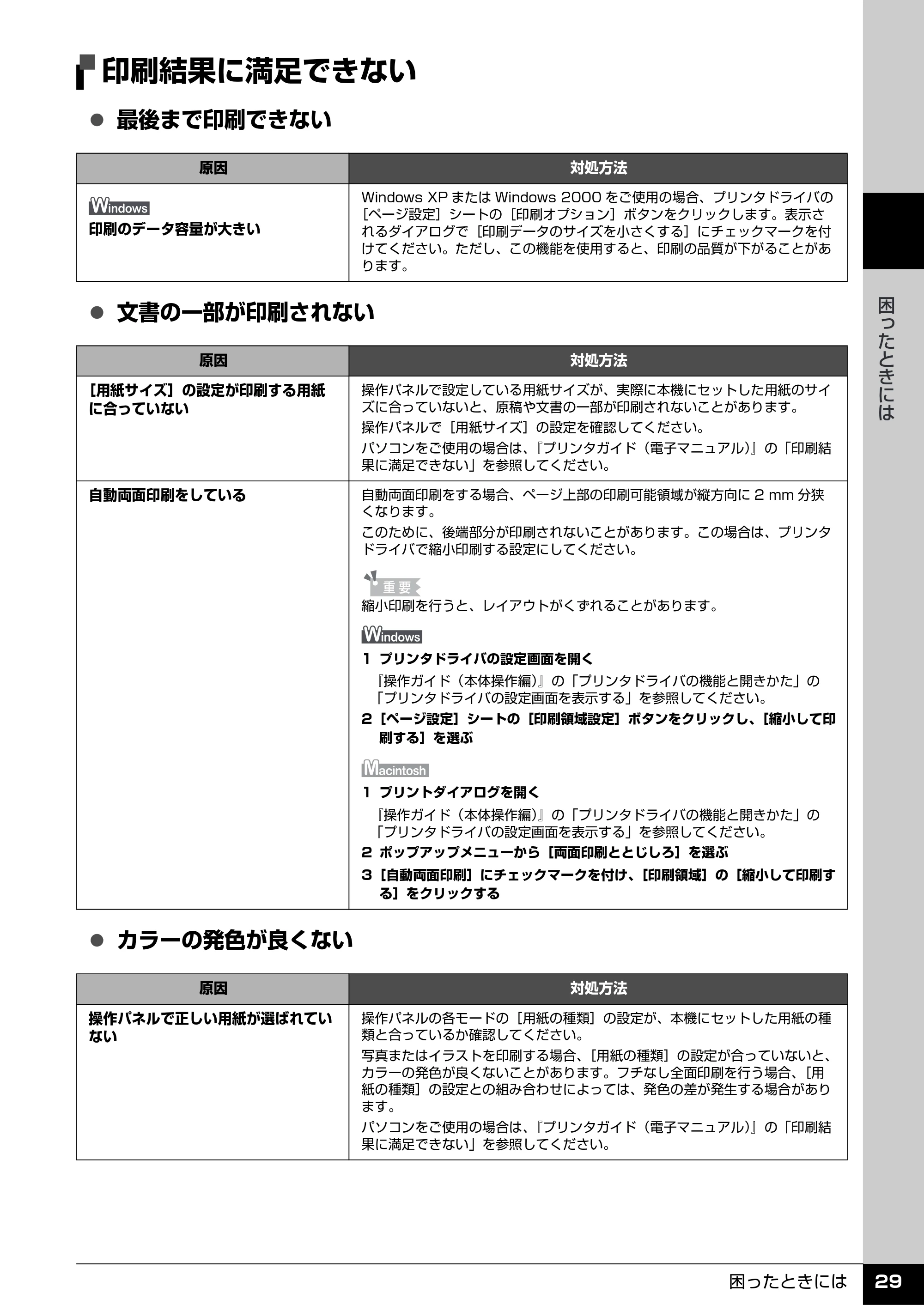 キヤノン PIXUS MP960 操作ガイド(お手入れ編) (PDF形式/6.25Mバイト) — 印刷結果に満足できない — 原本ページ — 30ページ