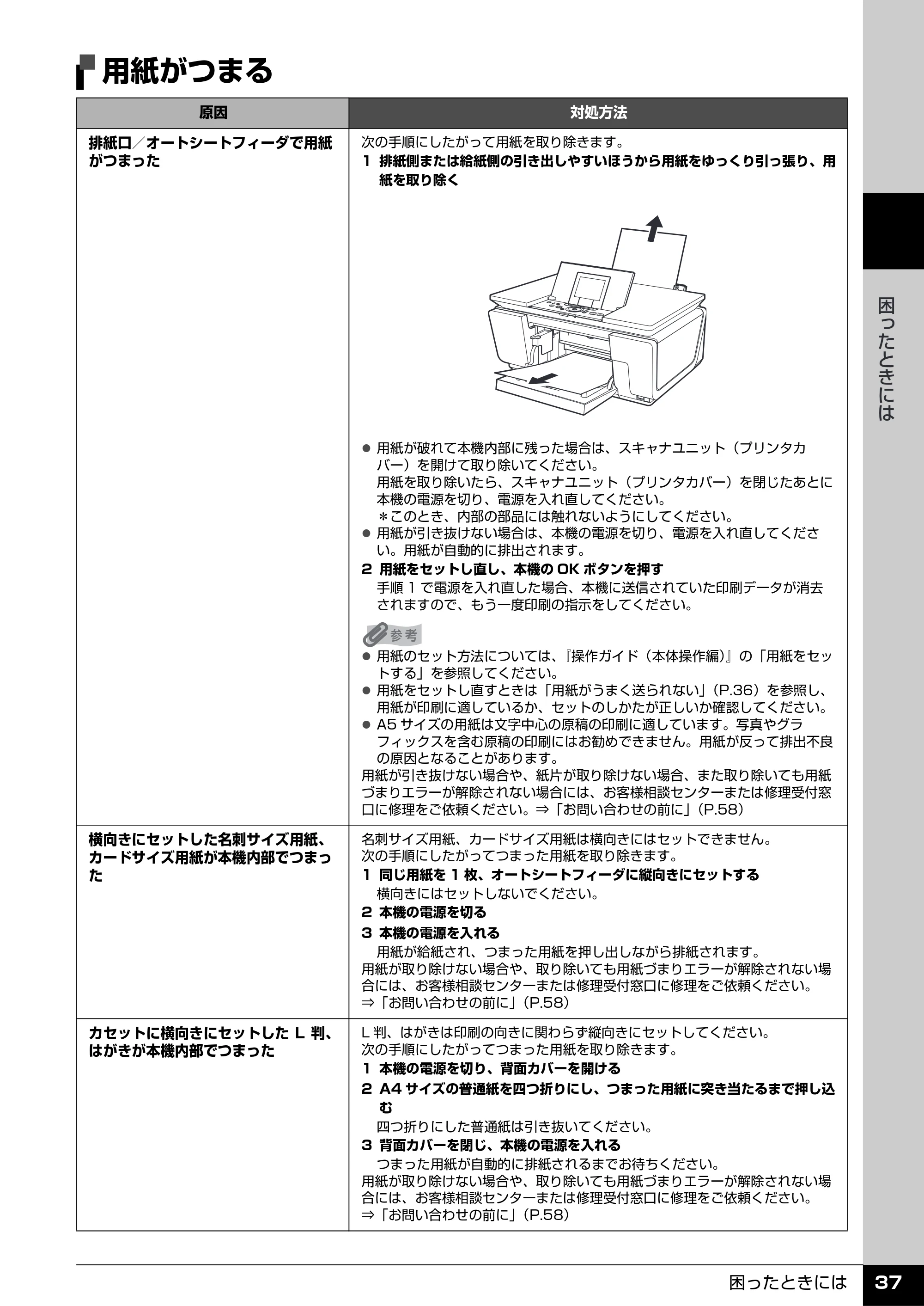 キヤノン PIXUS MP960 操作ガイド（お手入れ編） （PDF形式／6.25Mバイト） — 用紙がつまる — 原本ページ — 38ページ