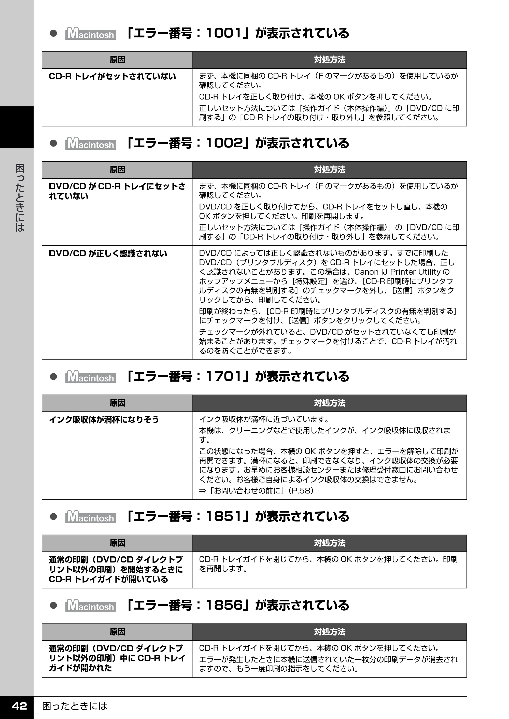 キヤノン PIXUS MP960 操作ガイド（お手入れ編） （PDF形式／6.25Mバイト） — 原本ページ — 43ページ