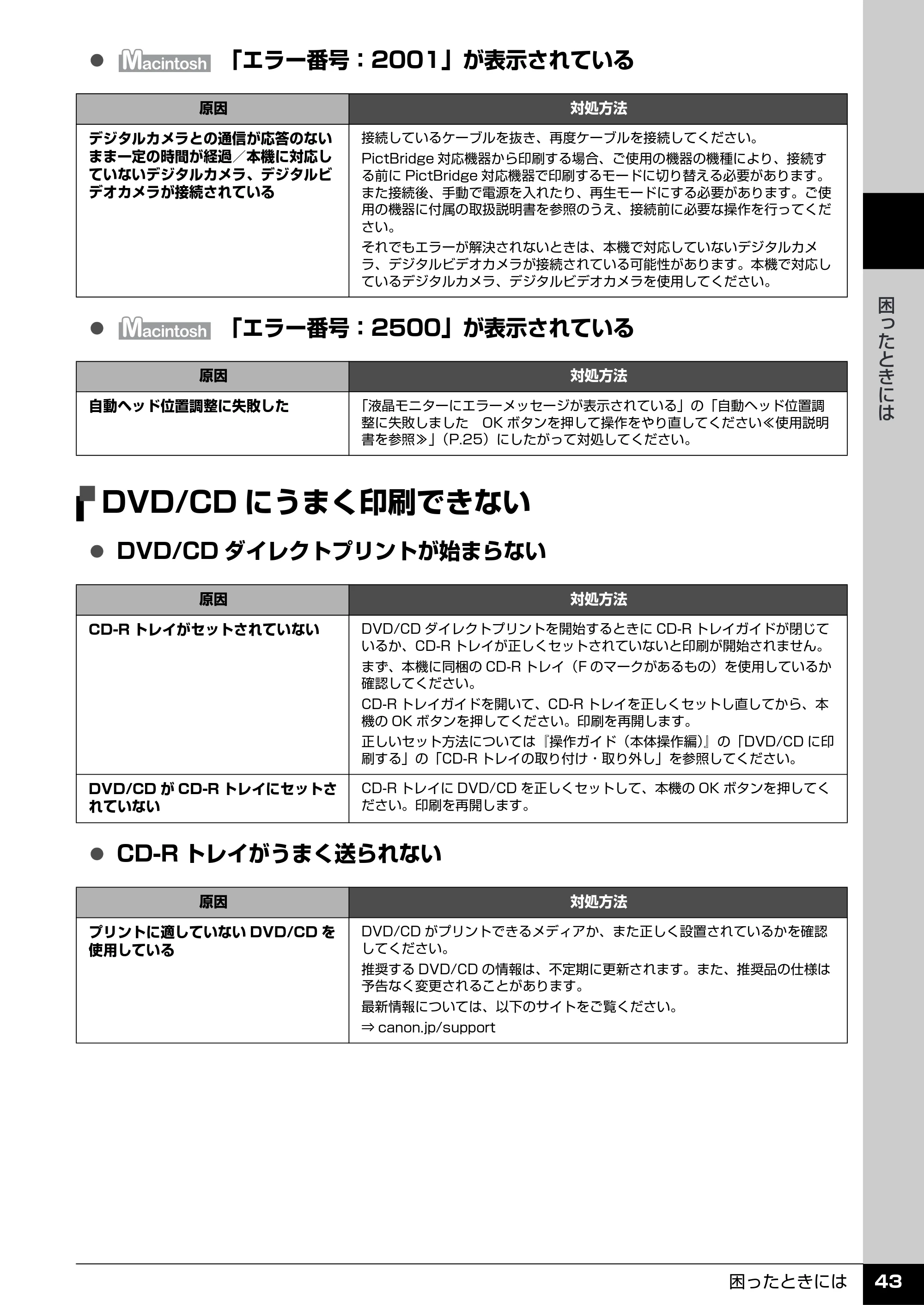 キヤノン PIXUS MP960 操作ガイド（お手入れ編） （PDF形式／6.25Mバイト） — DVD/CDにうまく印刷できない — 原本ページ — 44ページ