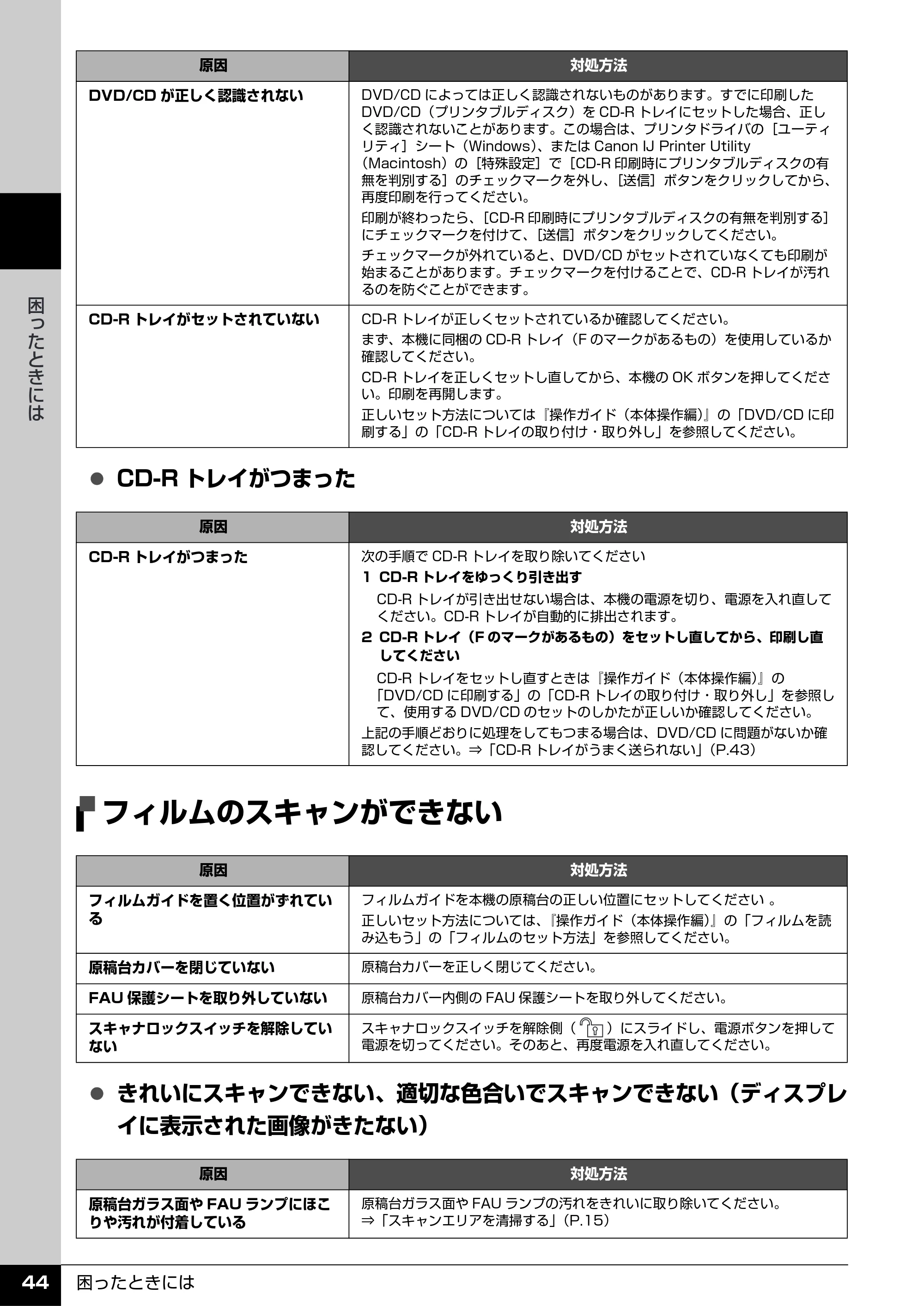 キヤノン PIXUS MP960 操作ガイド（お手入れ編） （PDF形式／6.25Mバイト） — フィルムのスキャンができない — 原本ページ — 45ページ