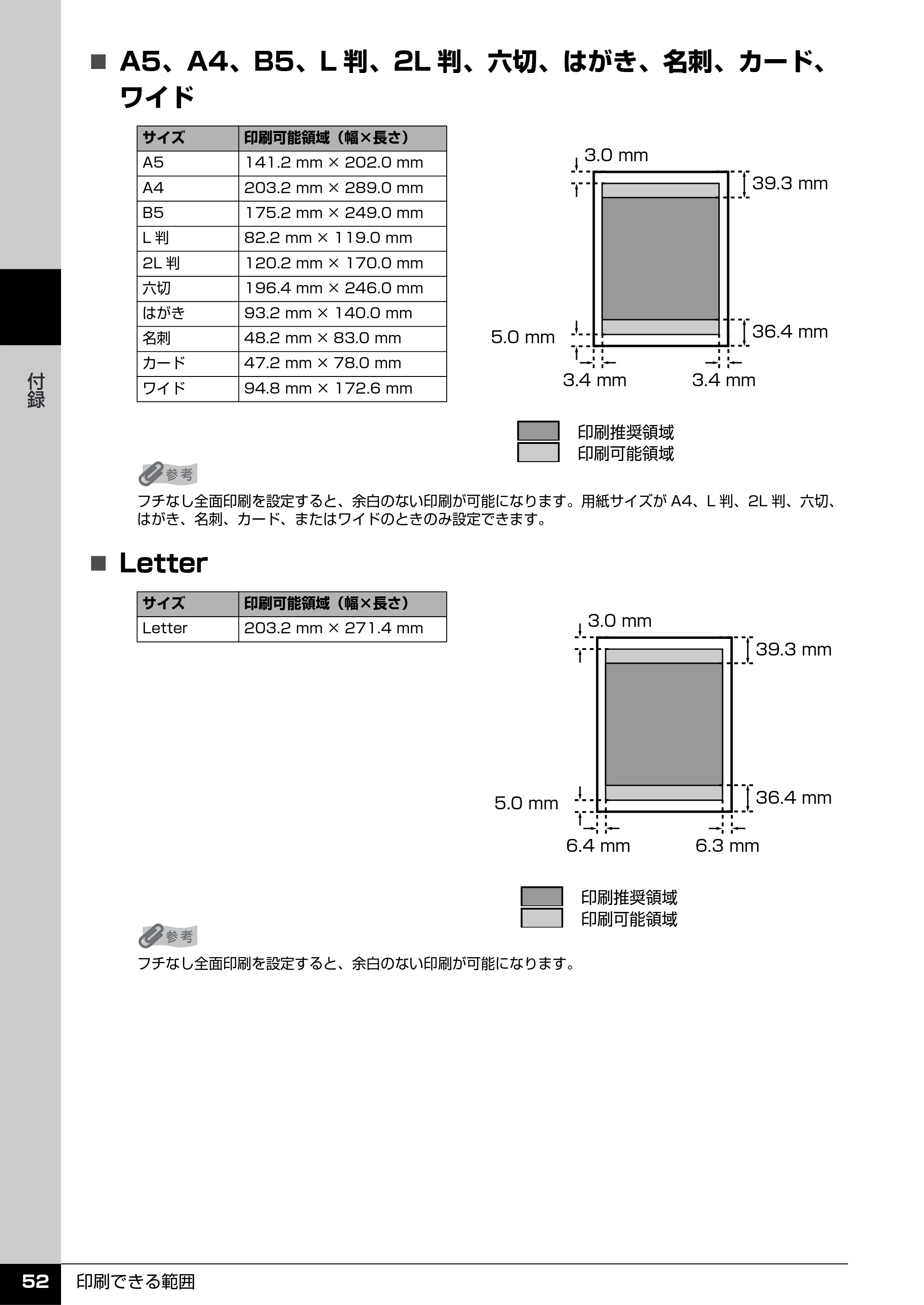 キヤノン PIXUS MP960 操作ガイド（お手入れ編） （PDF形式／6.25Mバイト） — 原本ページ — 53ページ