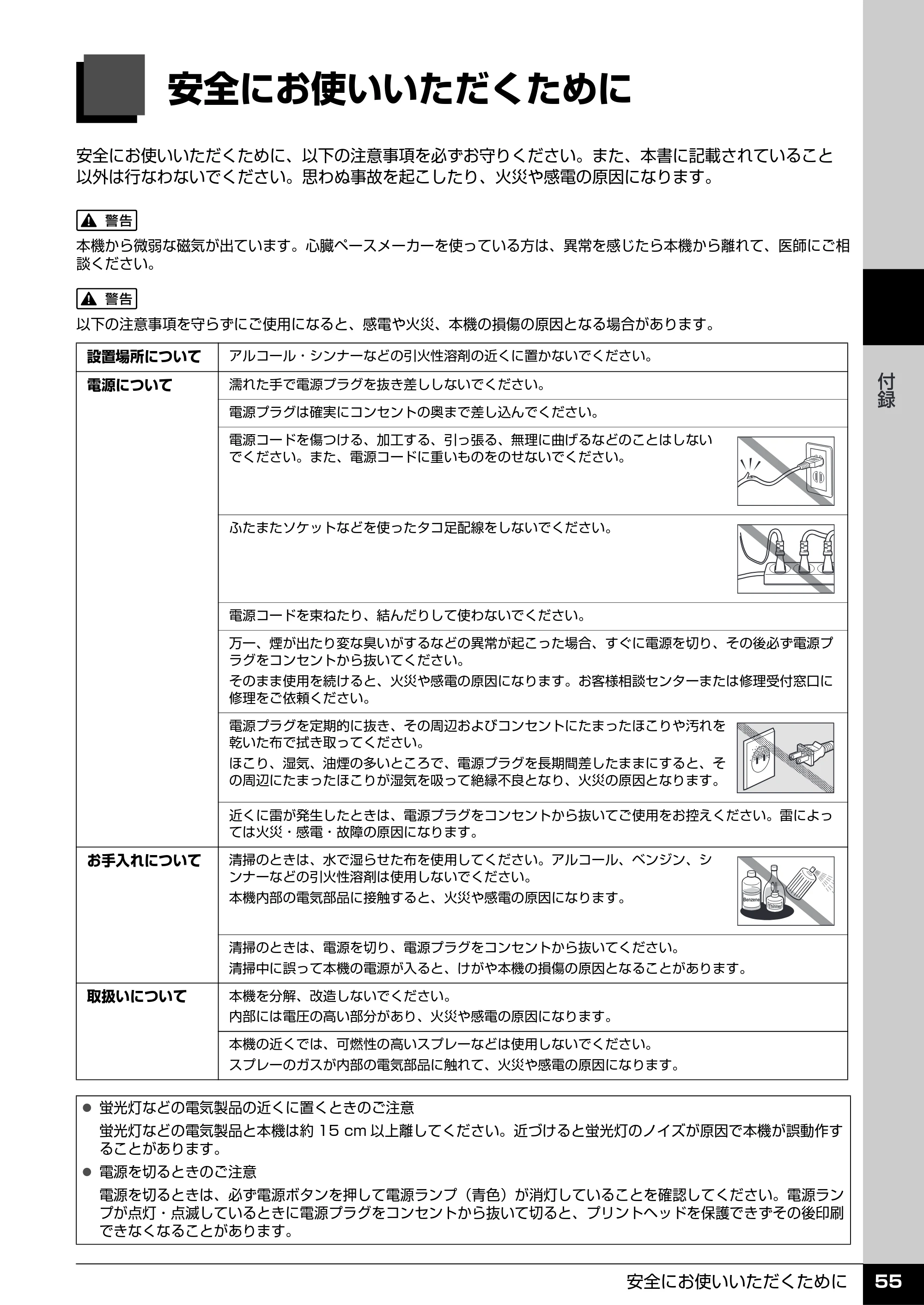 キヤノン PIXUS MP960 操作ガイド（お手入れ編） （PDF形式／6.25Mバイト） — 安全にお使いいただくために — 原本ページ — 56ページ