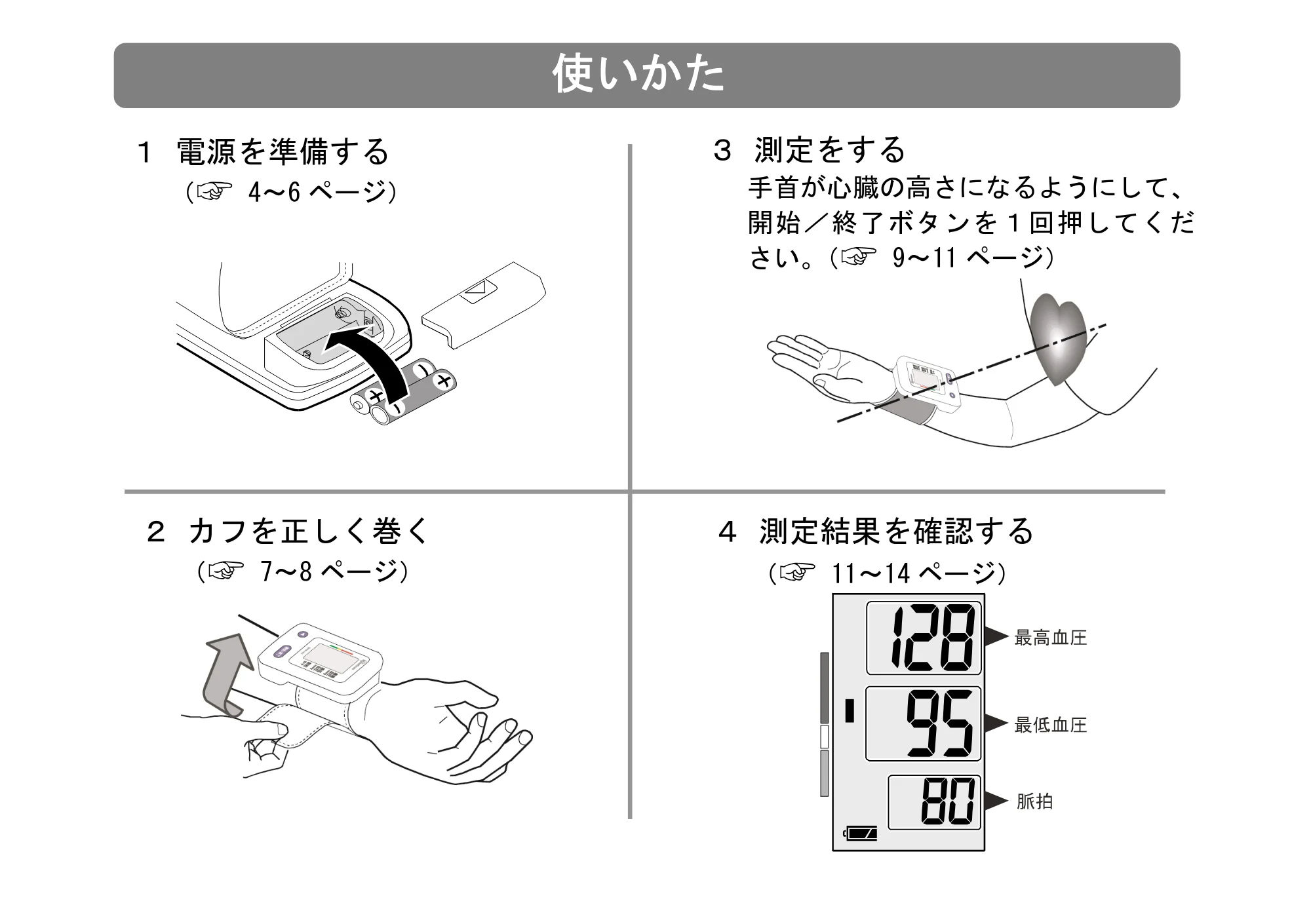 アイリスオーヤマ BPW-102 取扱説明書 — 原本ページ — 2ページ