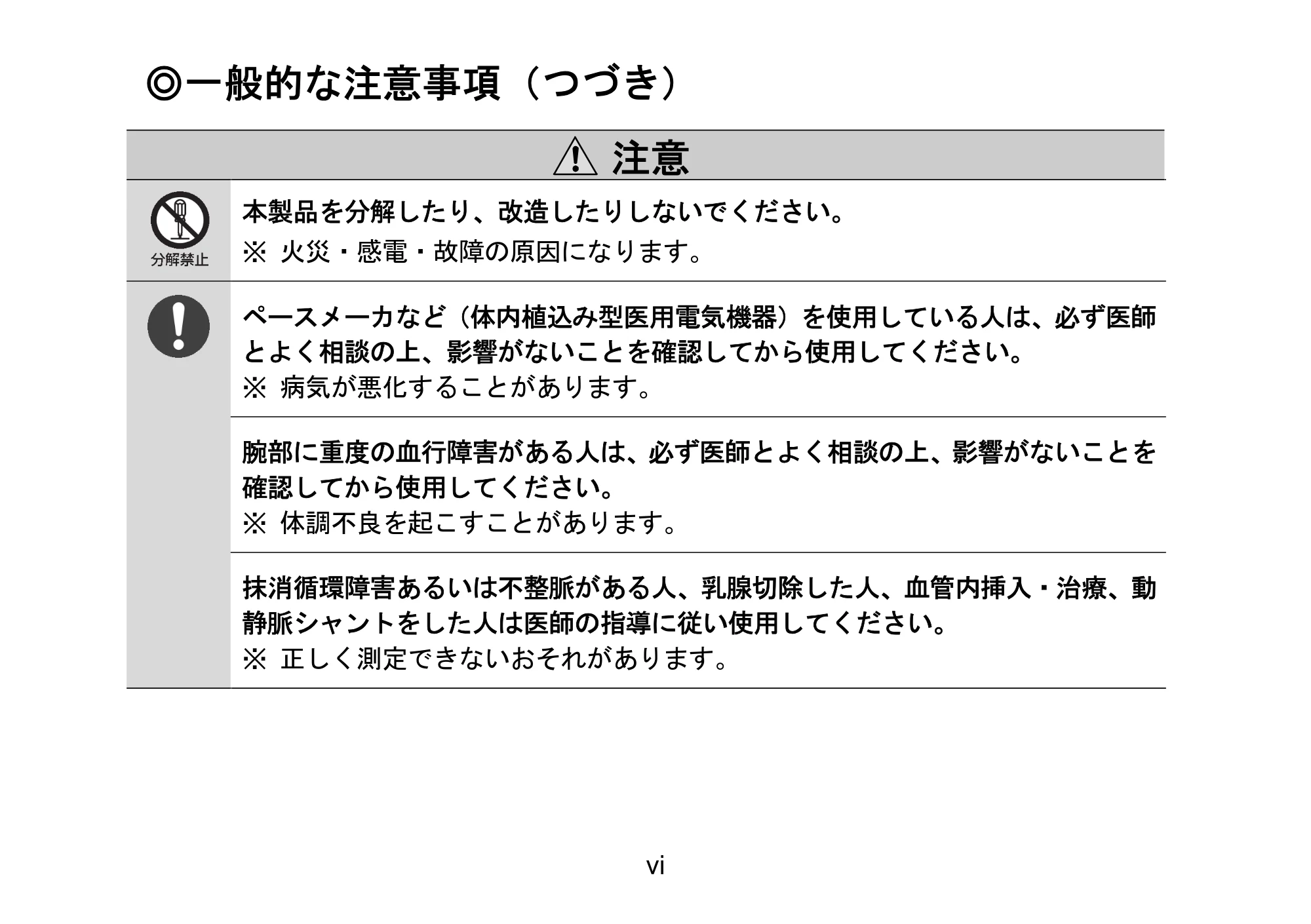 アイリスオーヤマ BPW-102 取扱説明書 — 原本ページ — 8ページ