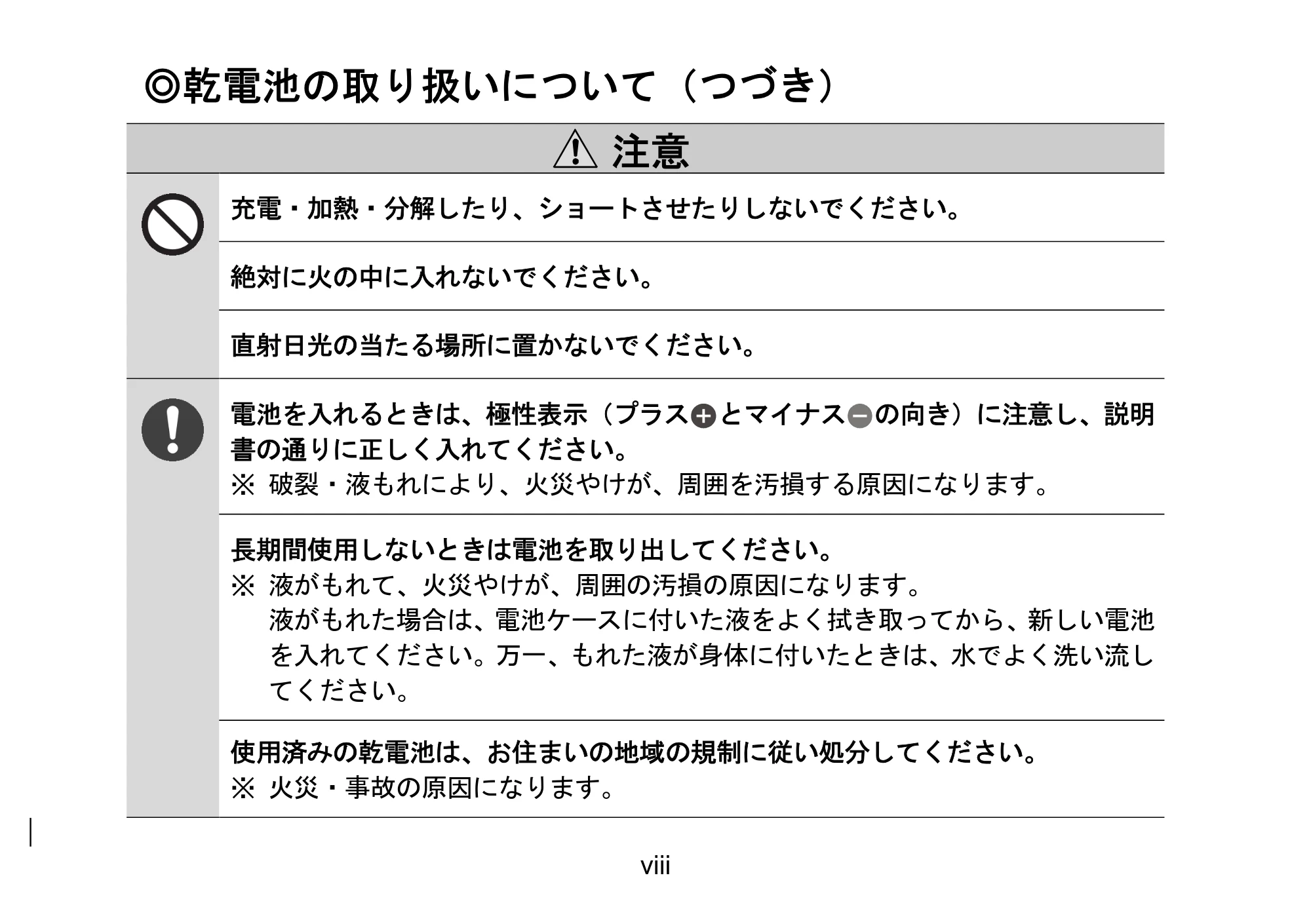 アイリスオーヤマ BPW-102 取扱説明書 — 原本ページ — 10ページ