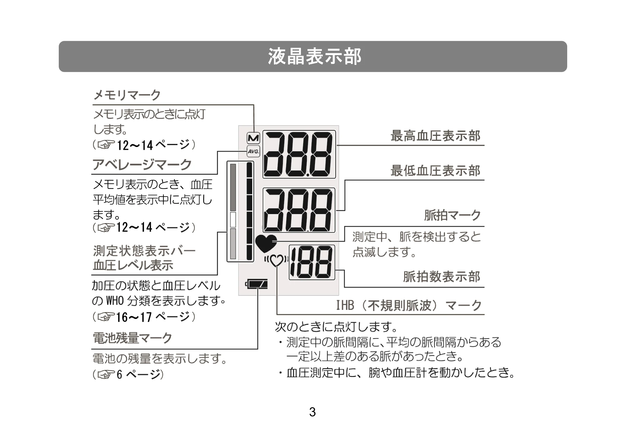 アイリスオーヤマ BPW-102 取扱説明書 — 原本ページ — 18ページ