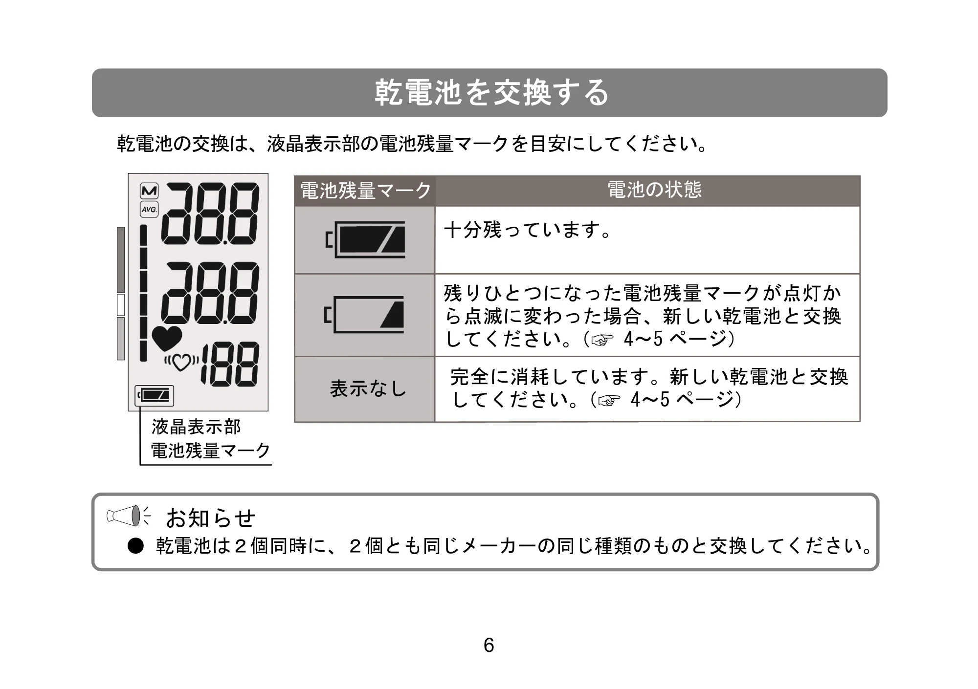 アイリスオーヤマ BPW-102 取扱説明書 — 原本ページ — 21ページ