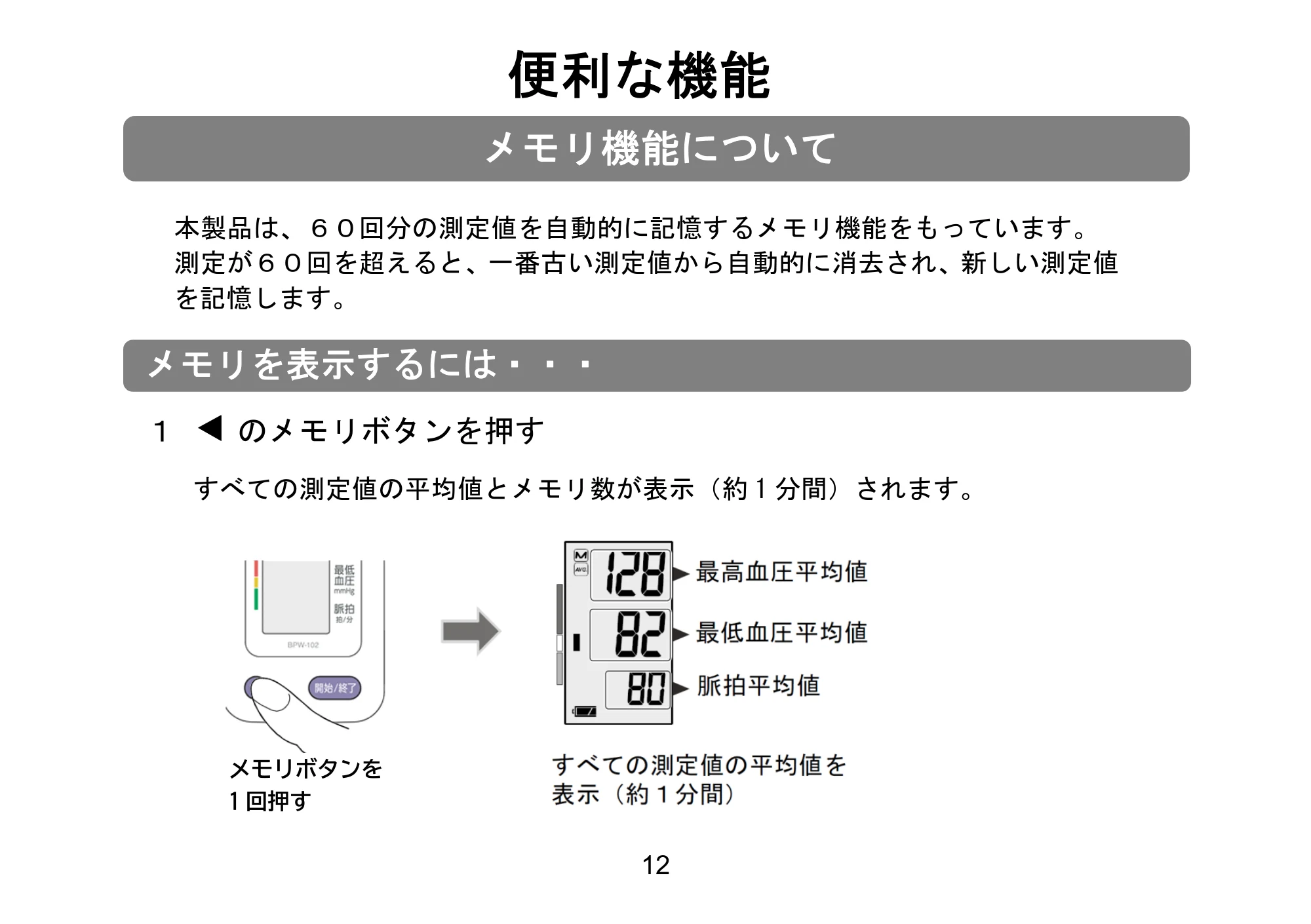 アイリスオーヤマ BPW-102 取扱説明書 — 原本ページ — 27ページ