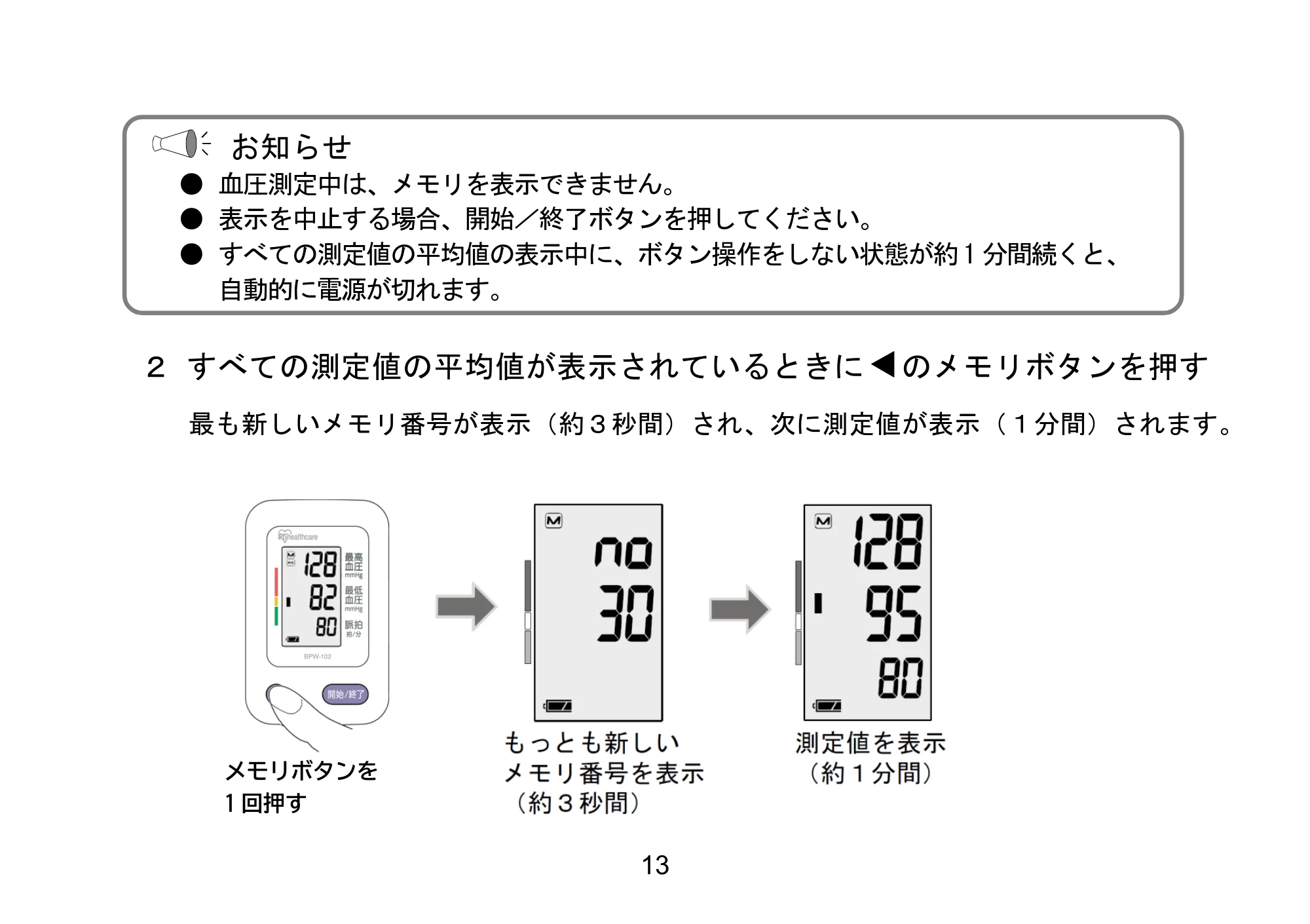 アイリスオーヤマ BPW-102 取扱説明書 — 原本ページ — 28ページ