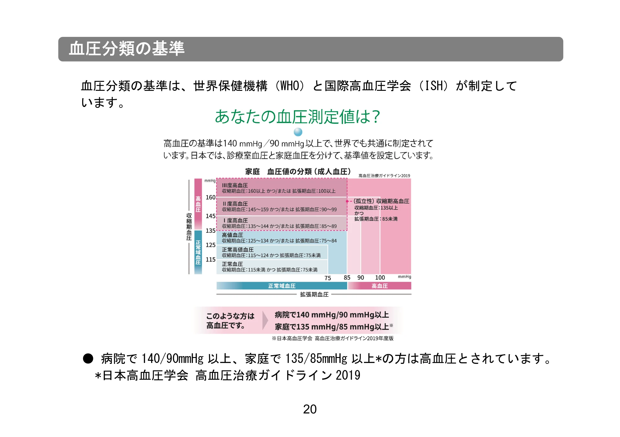 アイリスオーヤマ BPW-102 取扱説明書 — 原本ページ — 35ページ