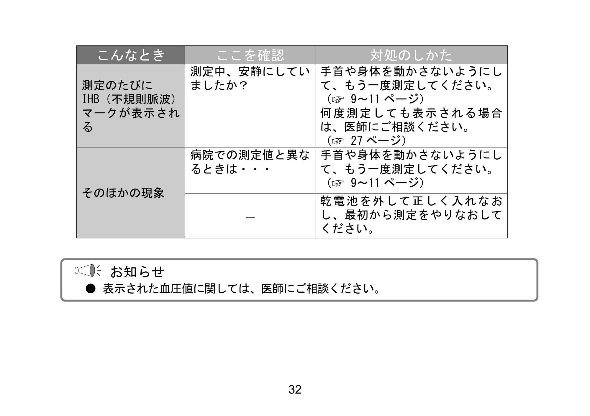 アイリスオーヤマ BPW-102 取扱説明書 — 原本ページ — 47ページ