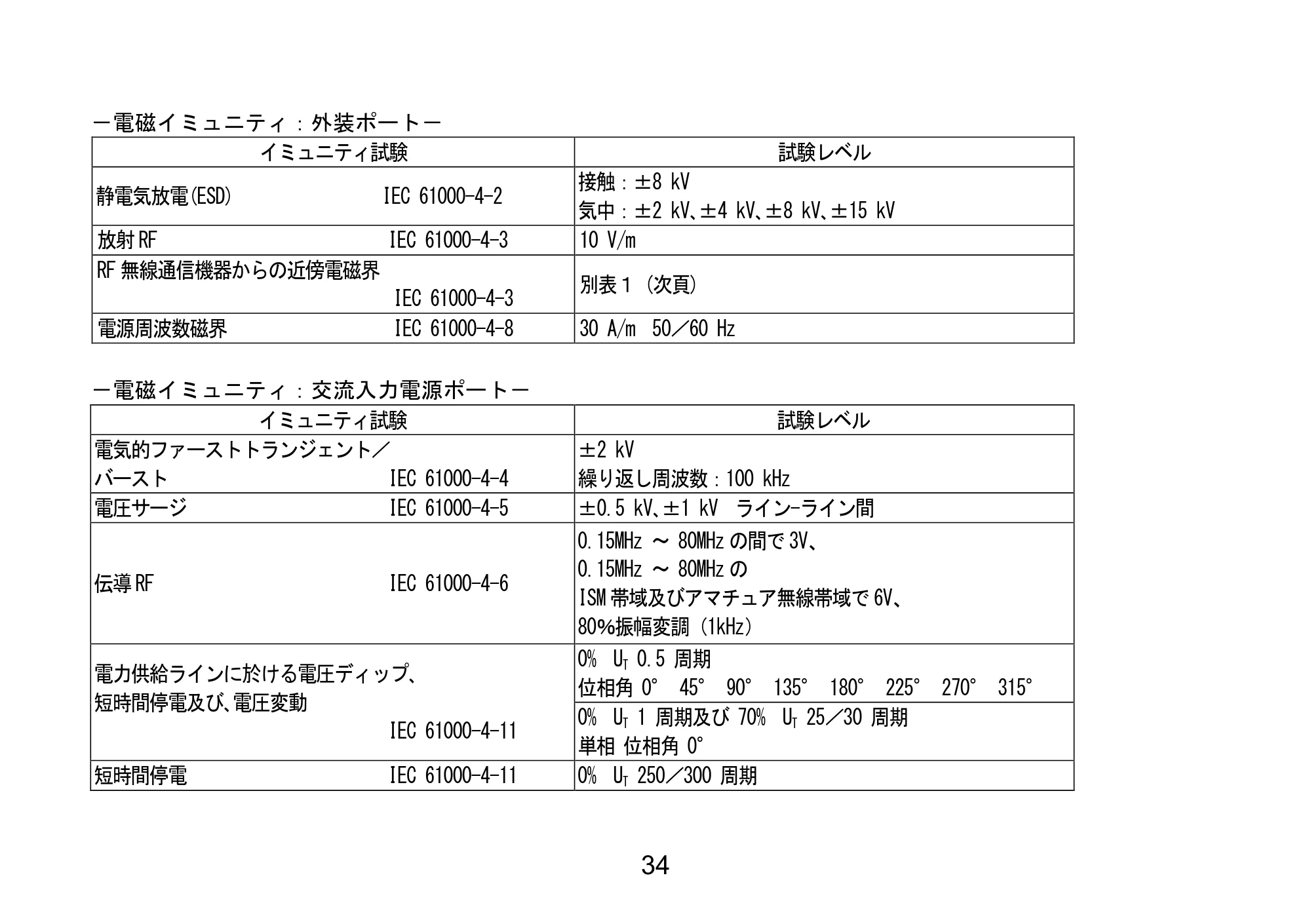 アイリスオーヤマ BPW-102 取扱説明書 — 原本ページ — 49ページ