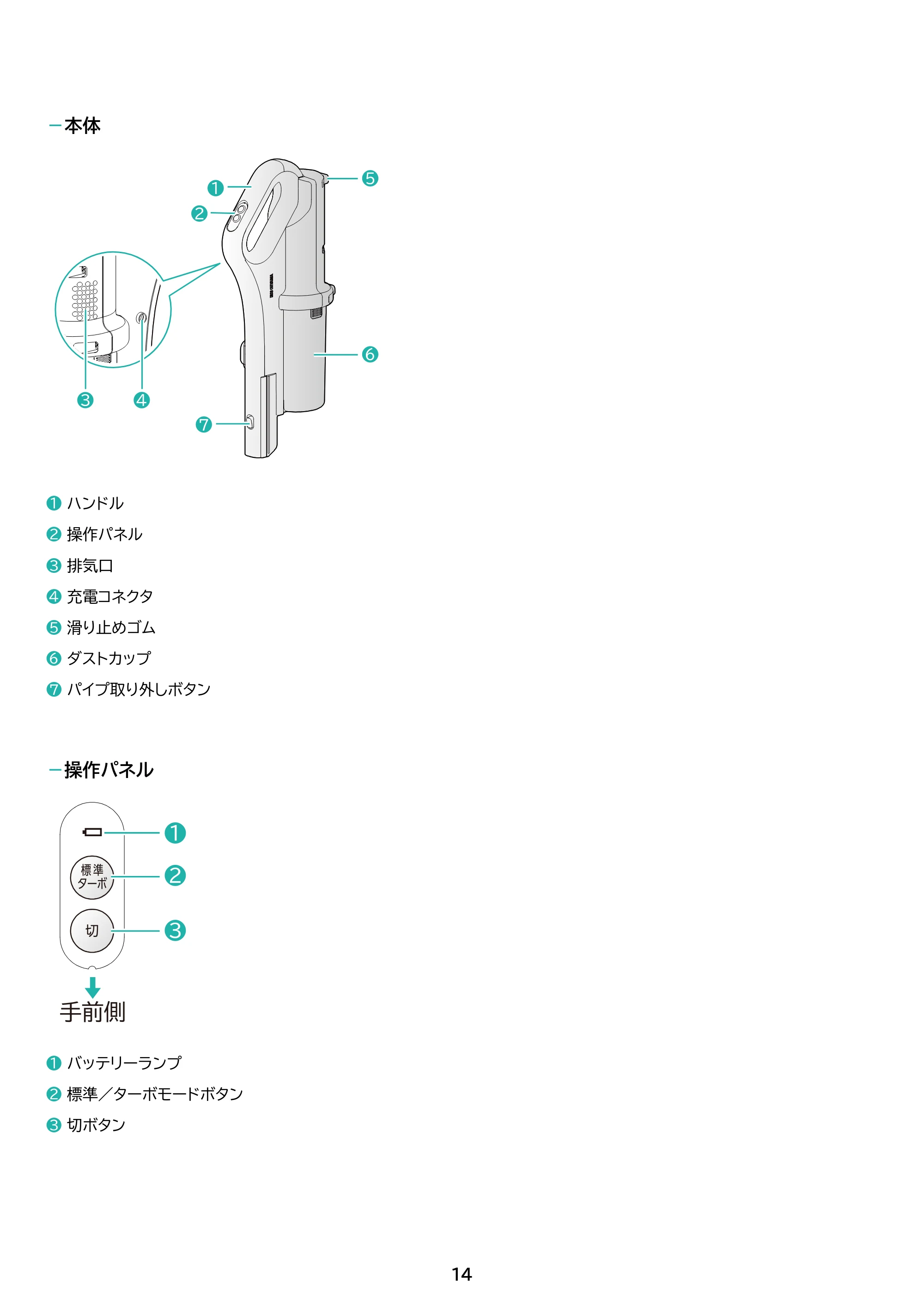 アイリスオーヤマ SCD-185P 取扱説明書 — 原本ページ — 14ページ