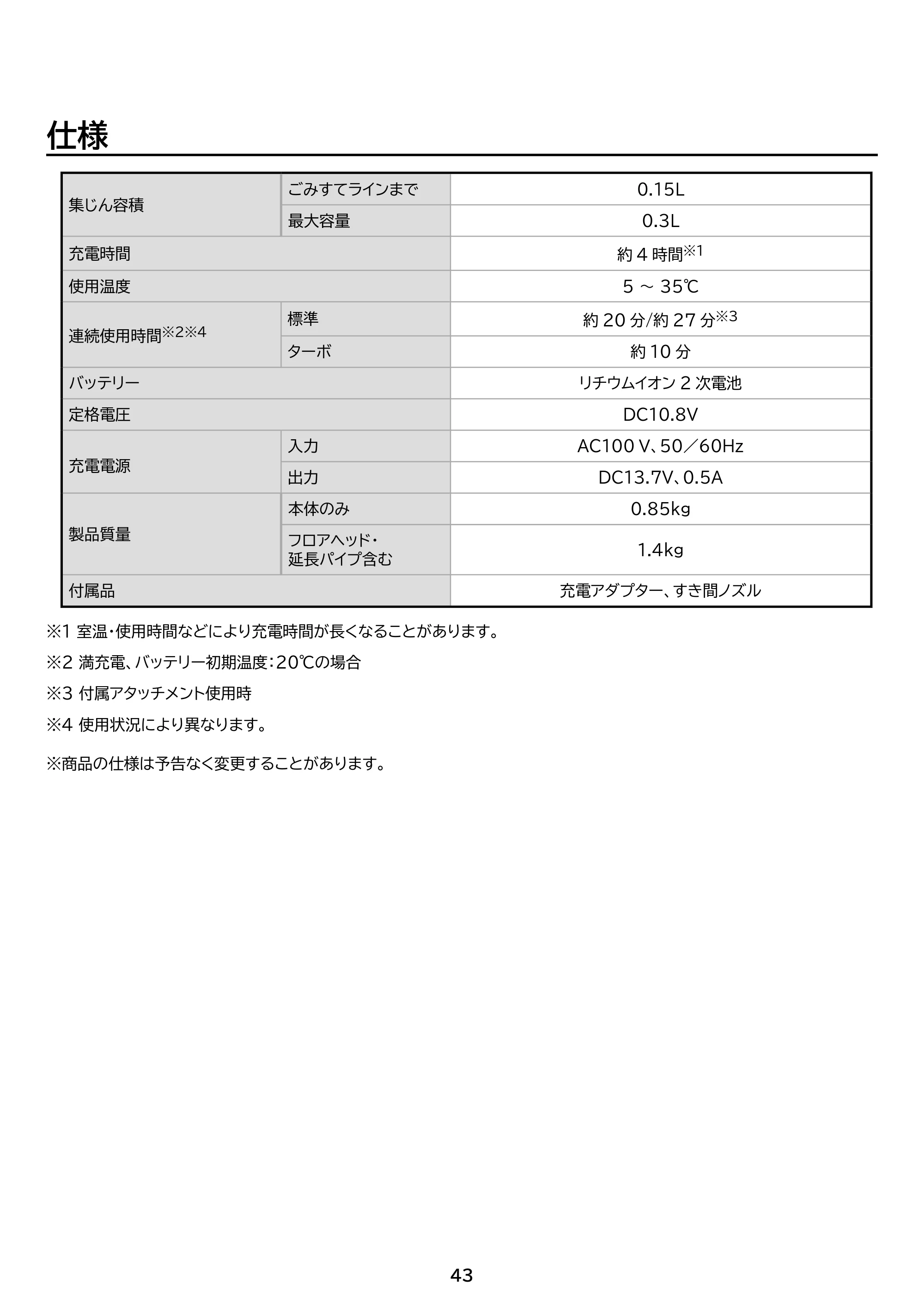 アイリスオーヤマ SCD-185P 取扱説明書 — 原本ページ — 43ページ