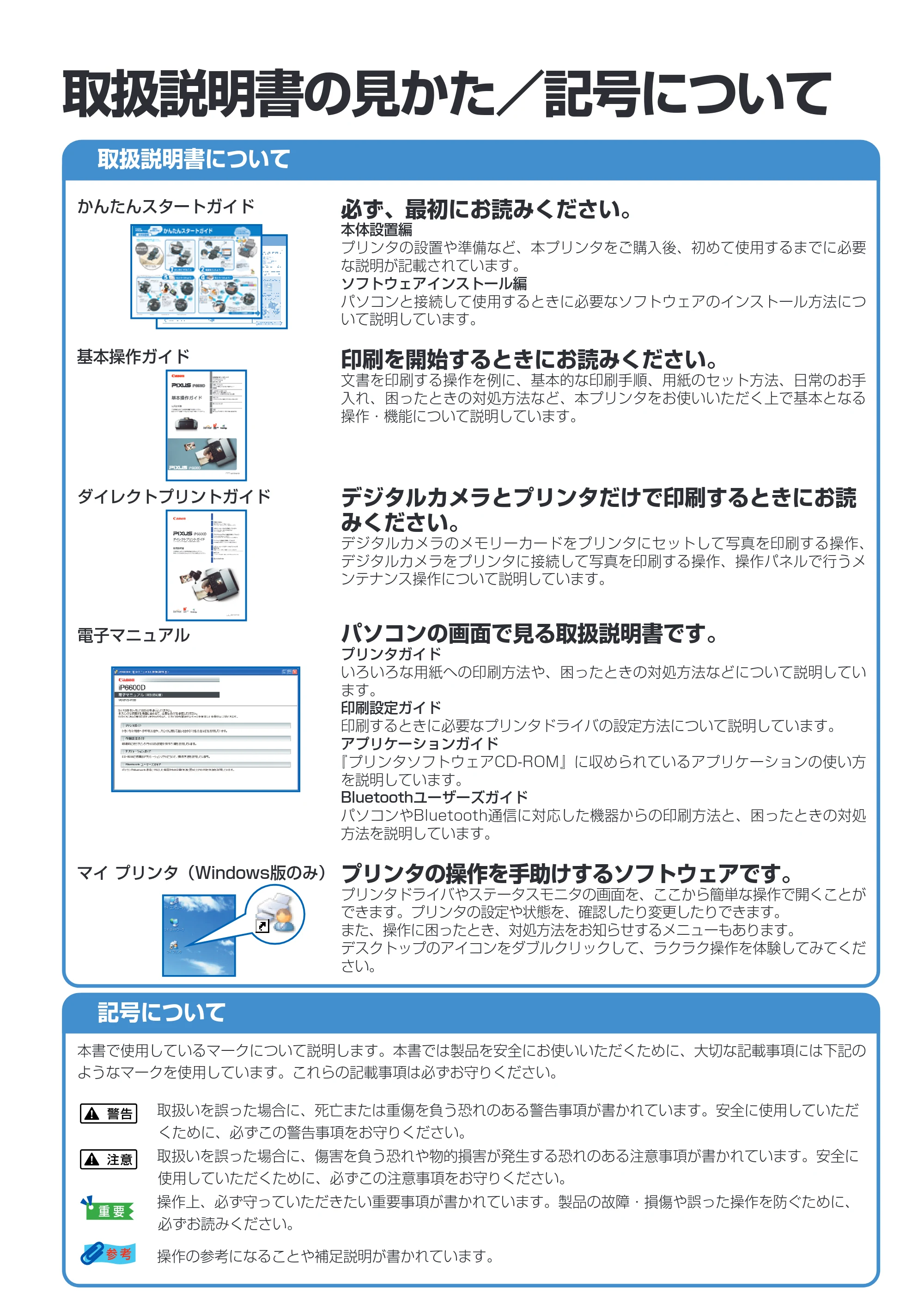 キヤノン PIXUS iP6600D 基本操作ガイド （PDF形式／40.18Mバイト） — 原本ページ — 2ページ