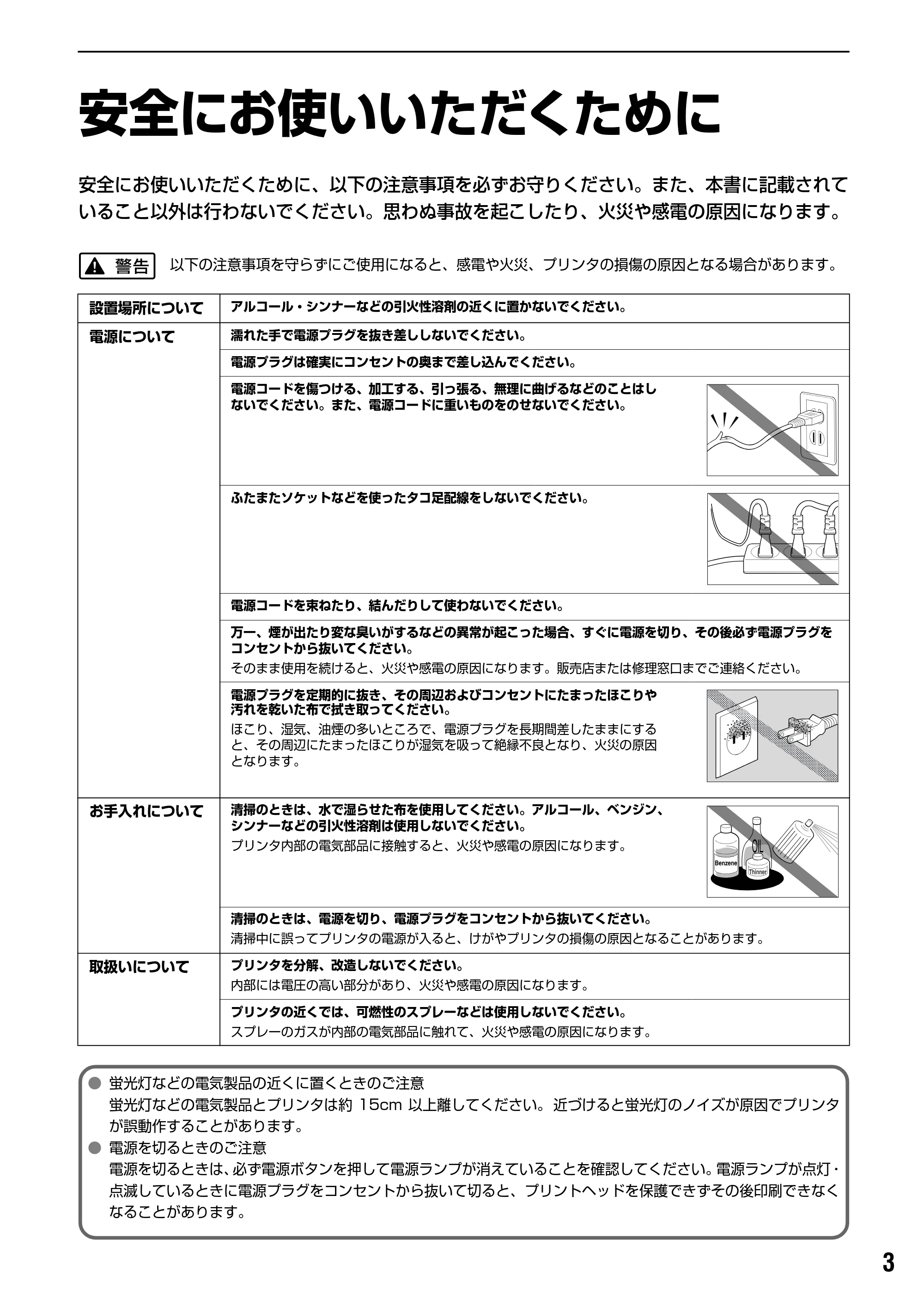 キヤノン PIXUS iP6600D 基本操作ガイド （PDF形式／40.18Mバイト） — 原本ページ — 5ページ