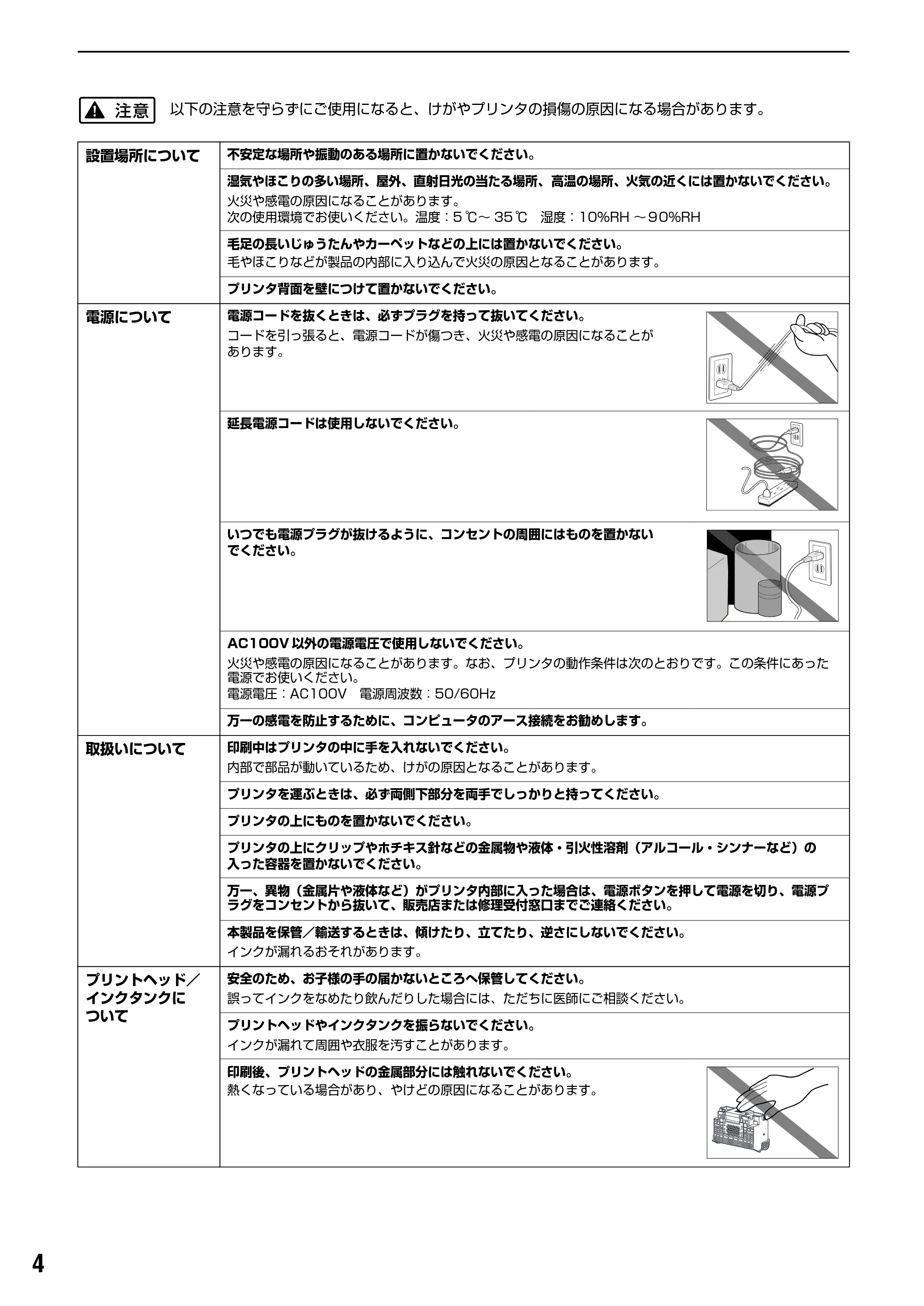 キヤノン PIXUS iP6600D 基本操作ガイド （PDF形式／40.18Mバイト） — 原本ページ — 6ページ