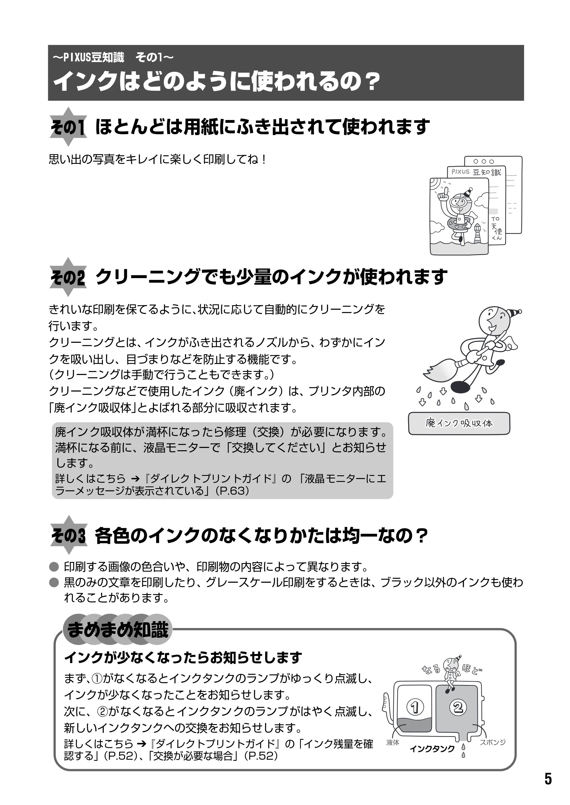 キヤノン PIXUS iP6600D 基本操作ガイド （PDF形式／40.18Mバイト） — 原本ページ — 7ページ