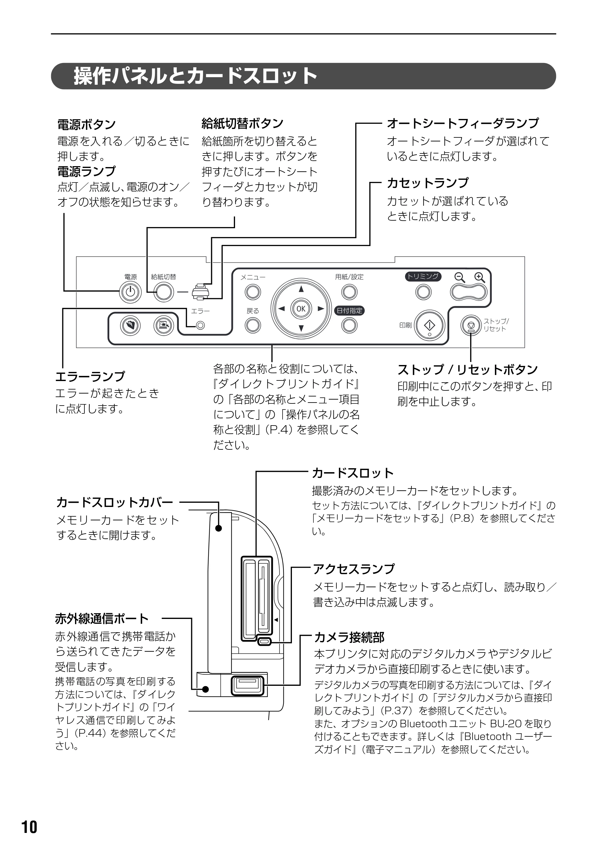 キヤノン PIXUS iP6600D 基本操作ガイド （PDF形式／40.18Mバイト） — 原本ページ — 12ページ