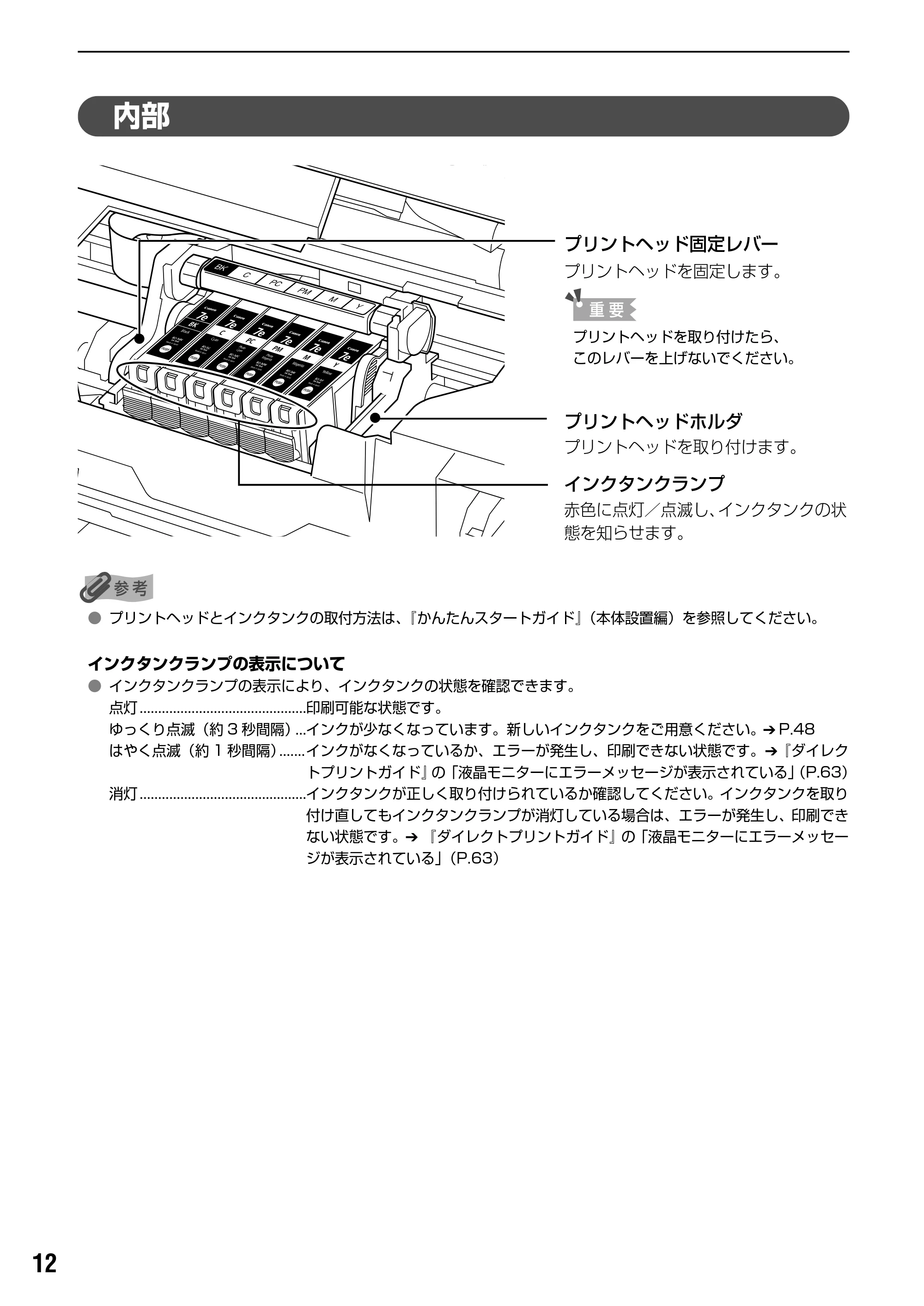 キヤノン PIXUS iP6600D 基本操作ガイド （PDF形式／40.18Mバイト） — 原本ページ — 14ページ